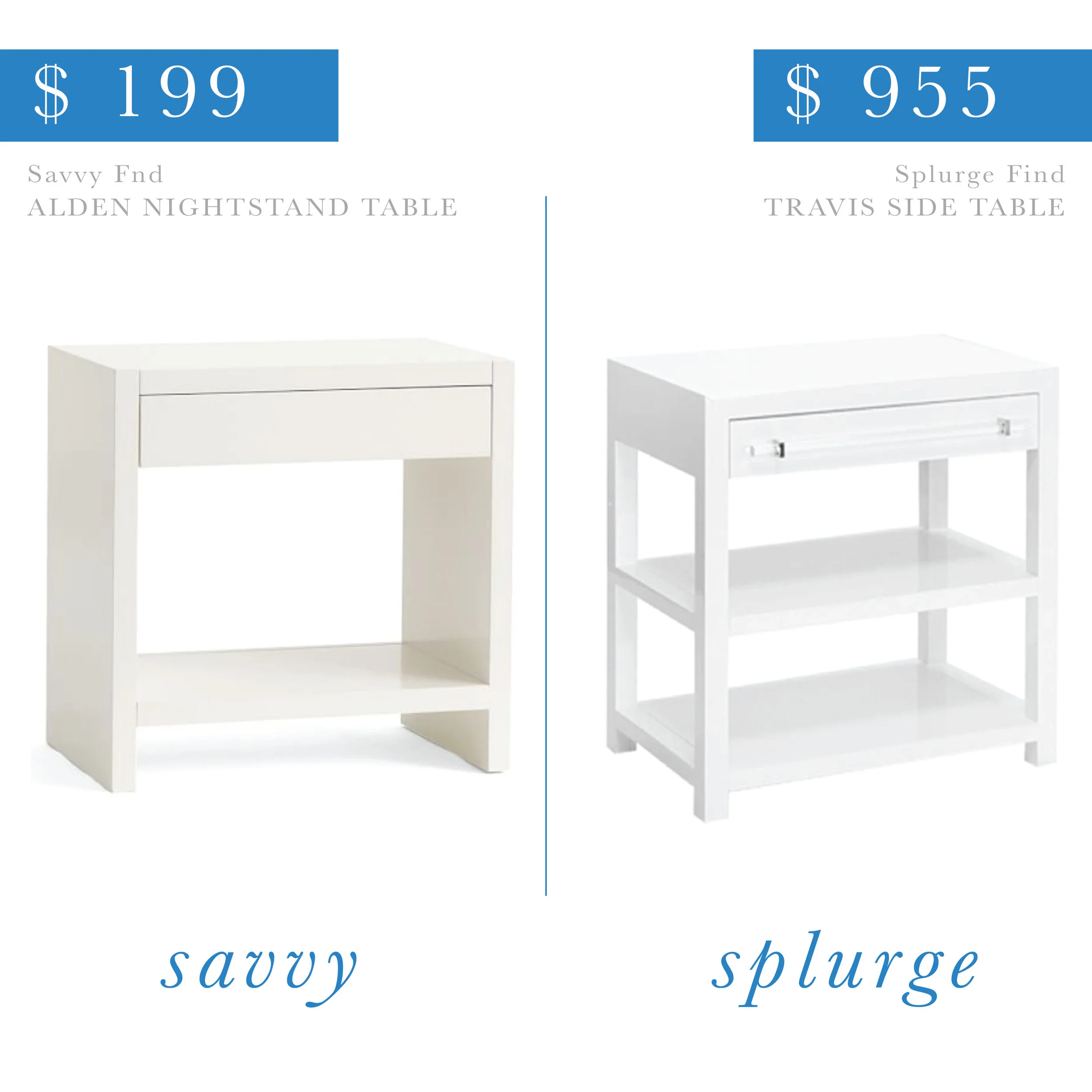 Sleek White Nightstand
