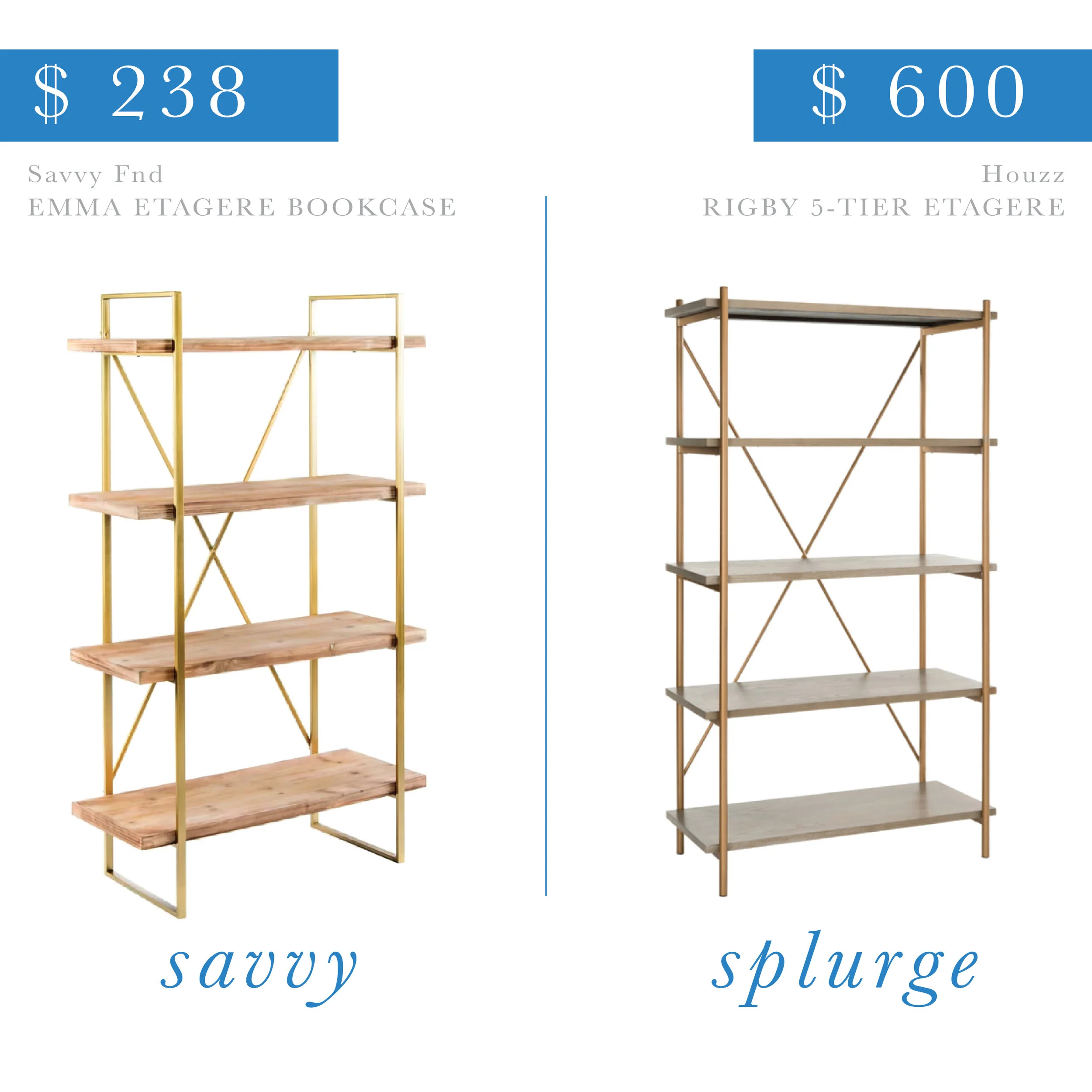 Gold and Wood Etagere