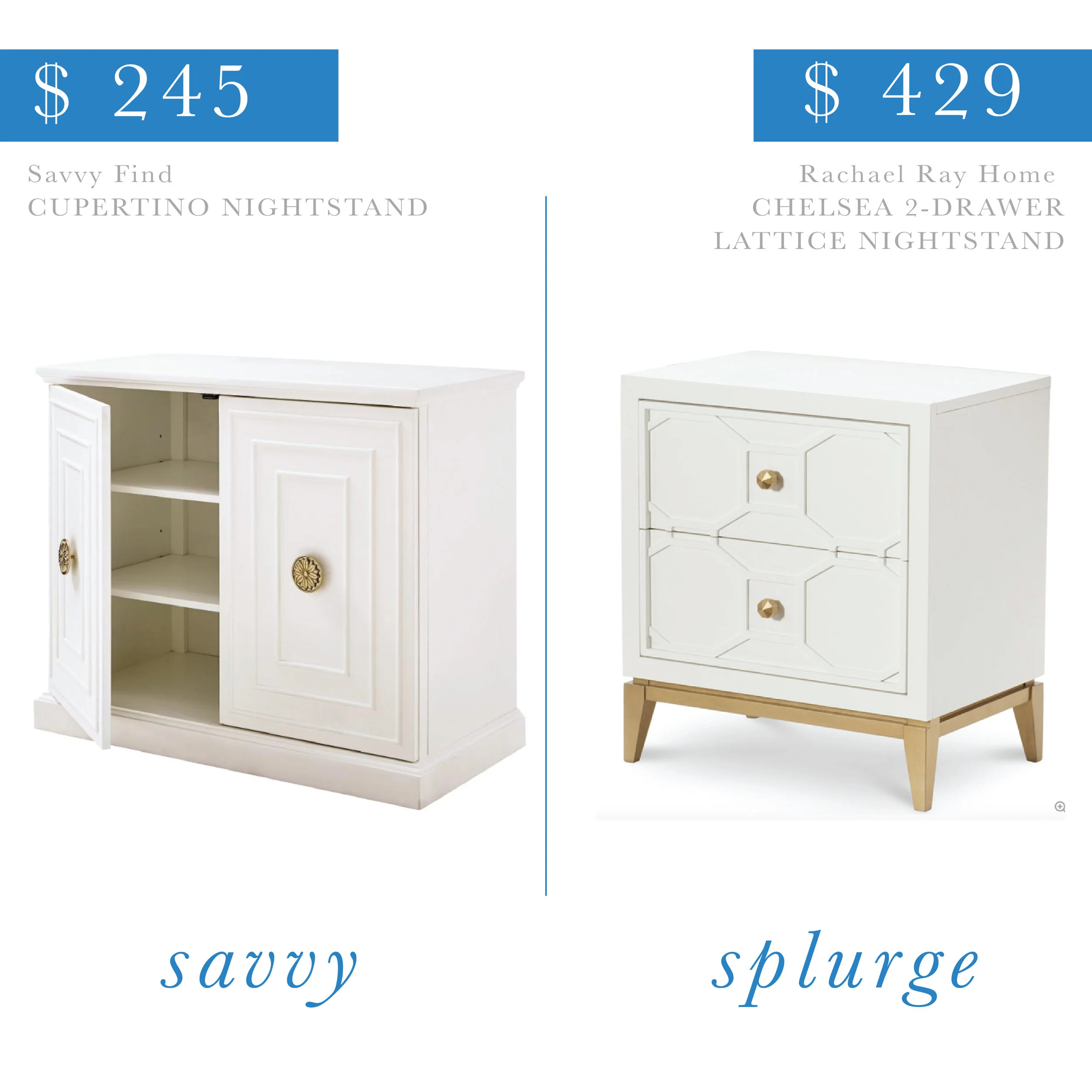 Cupertino White Nightstand