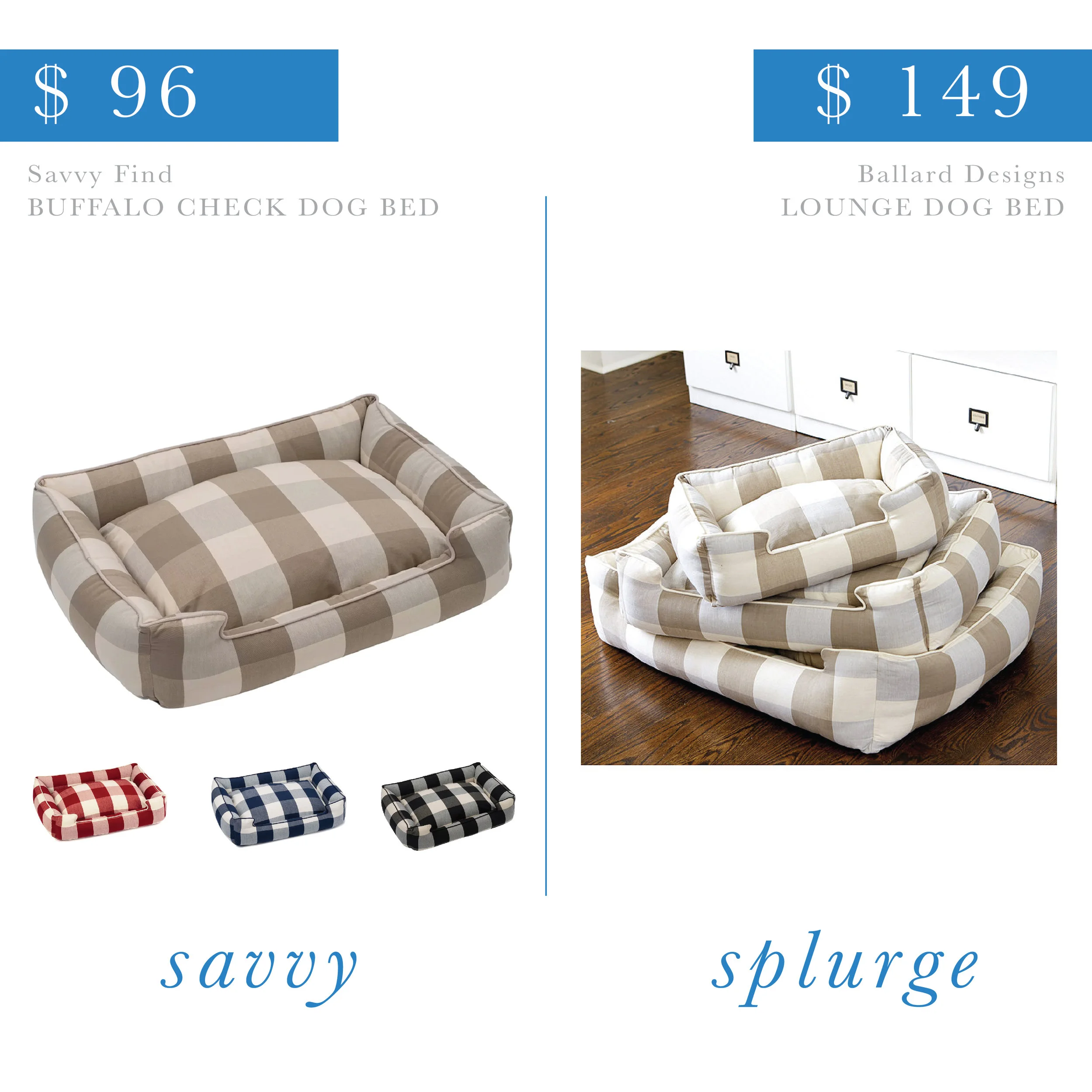 Checked Dog Bed