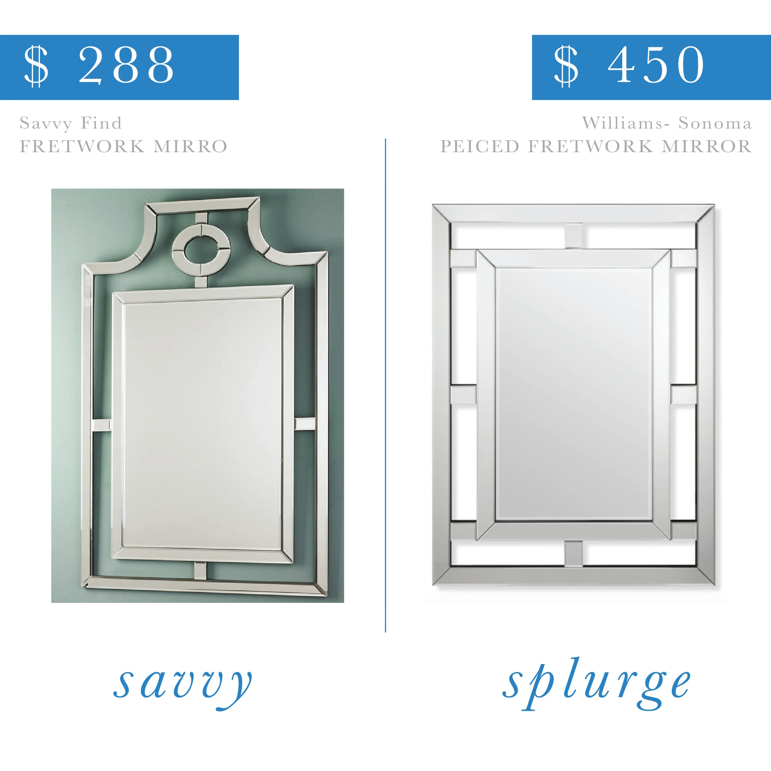 Fretwork Mirror