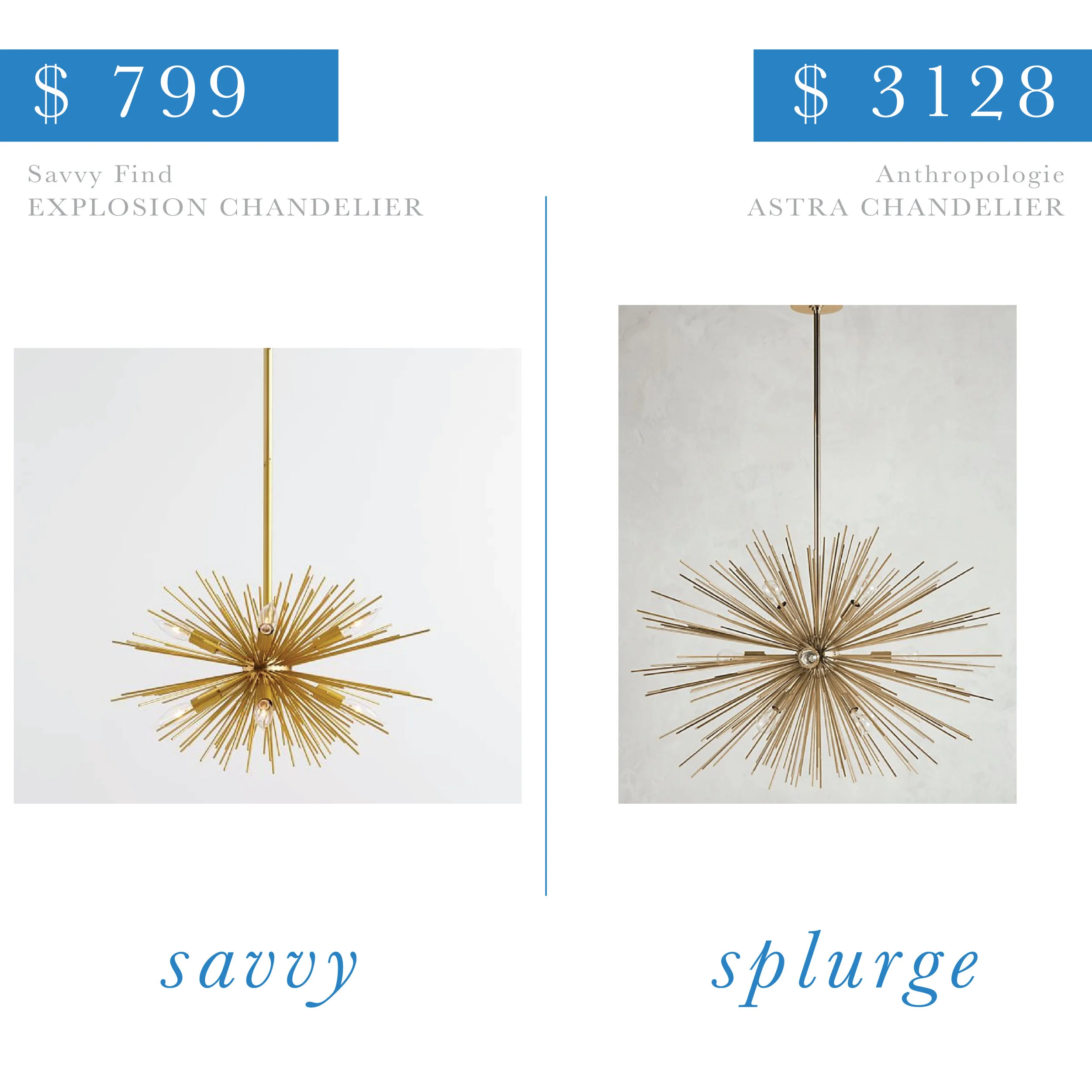Explosion Chandelier