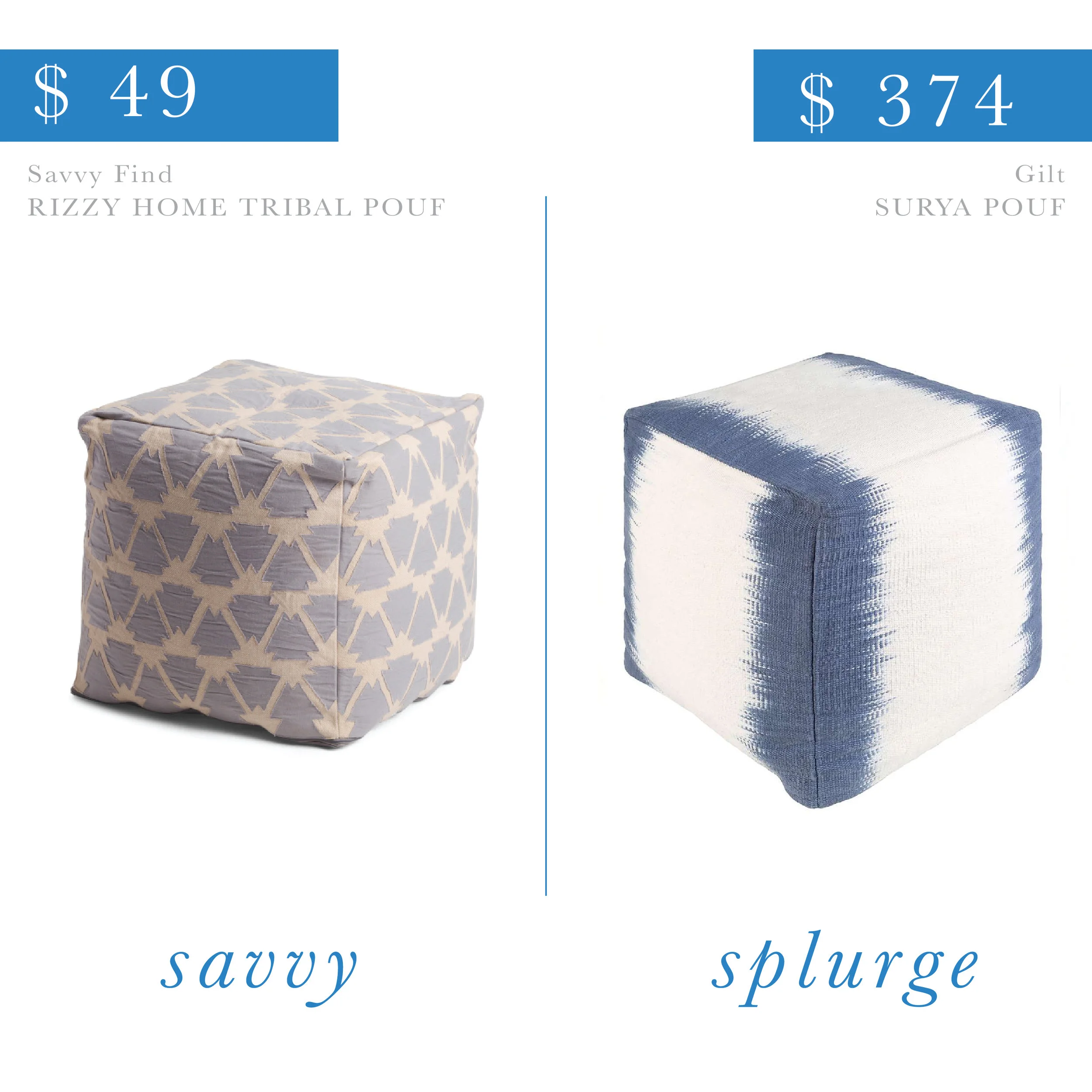 Blue and White Geometric Pouf