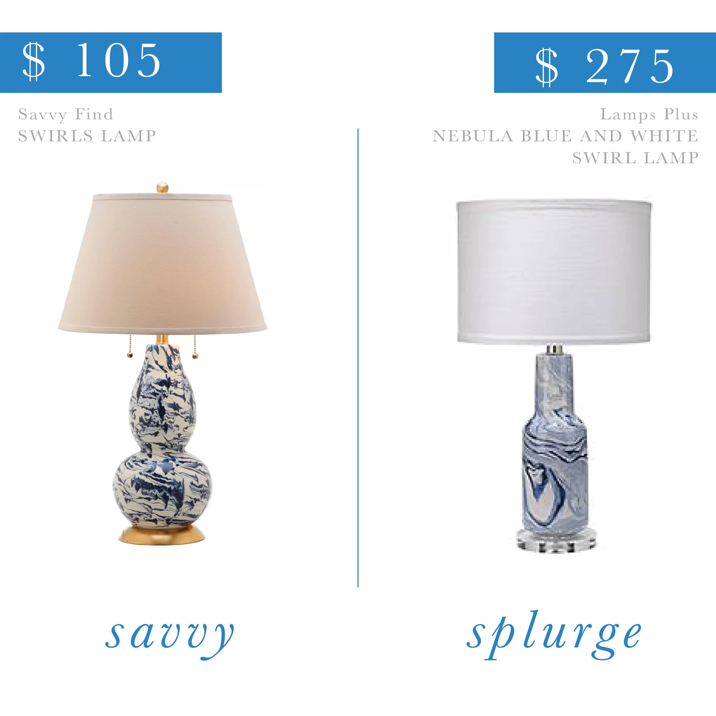 Blue and White Swirl Lamp