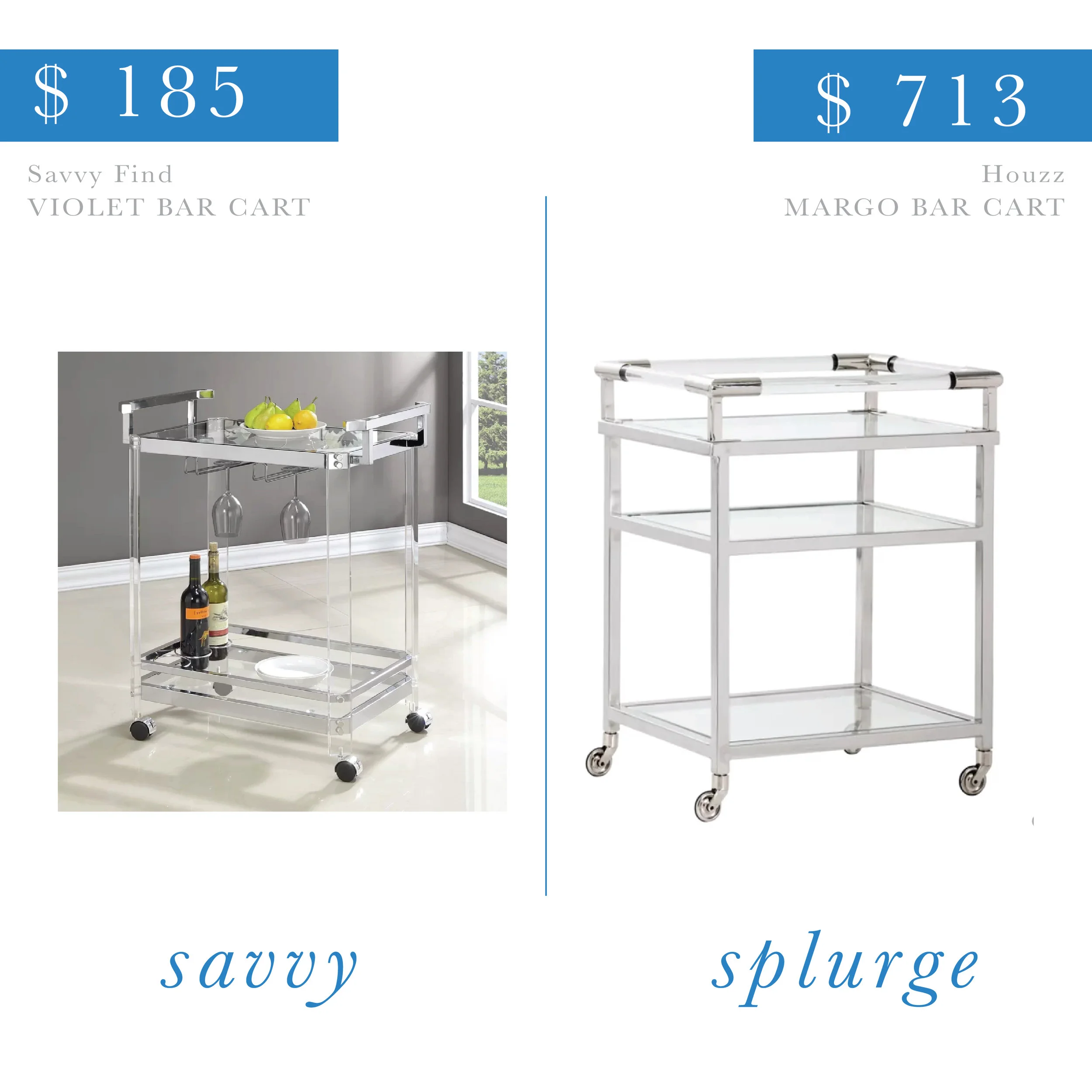 Acrylic and Metal Bar Cart