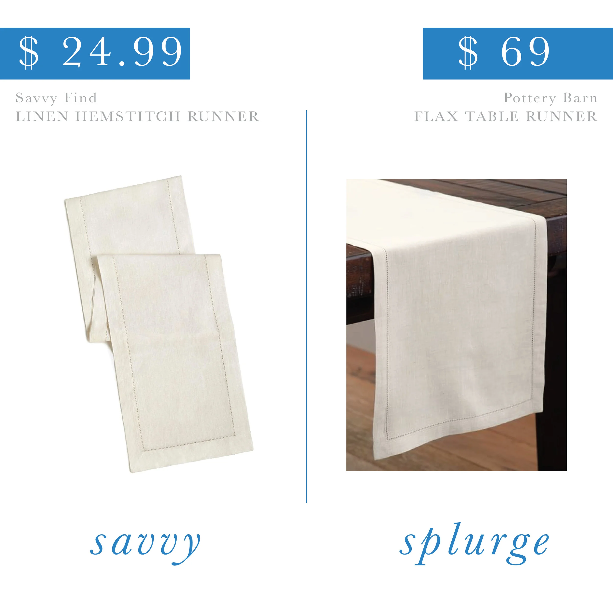 Linen Hemstitch Runner