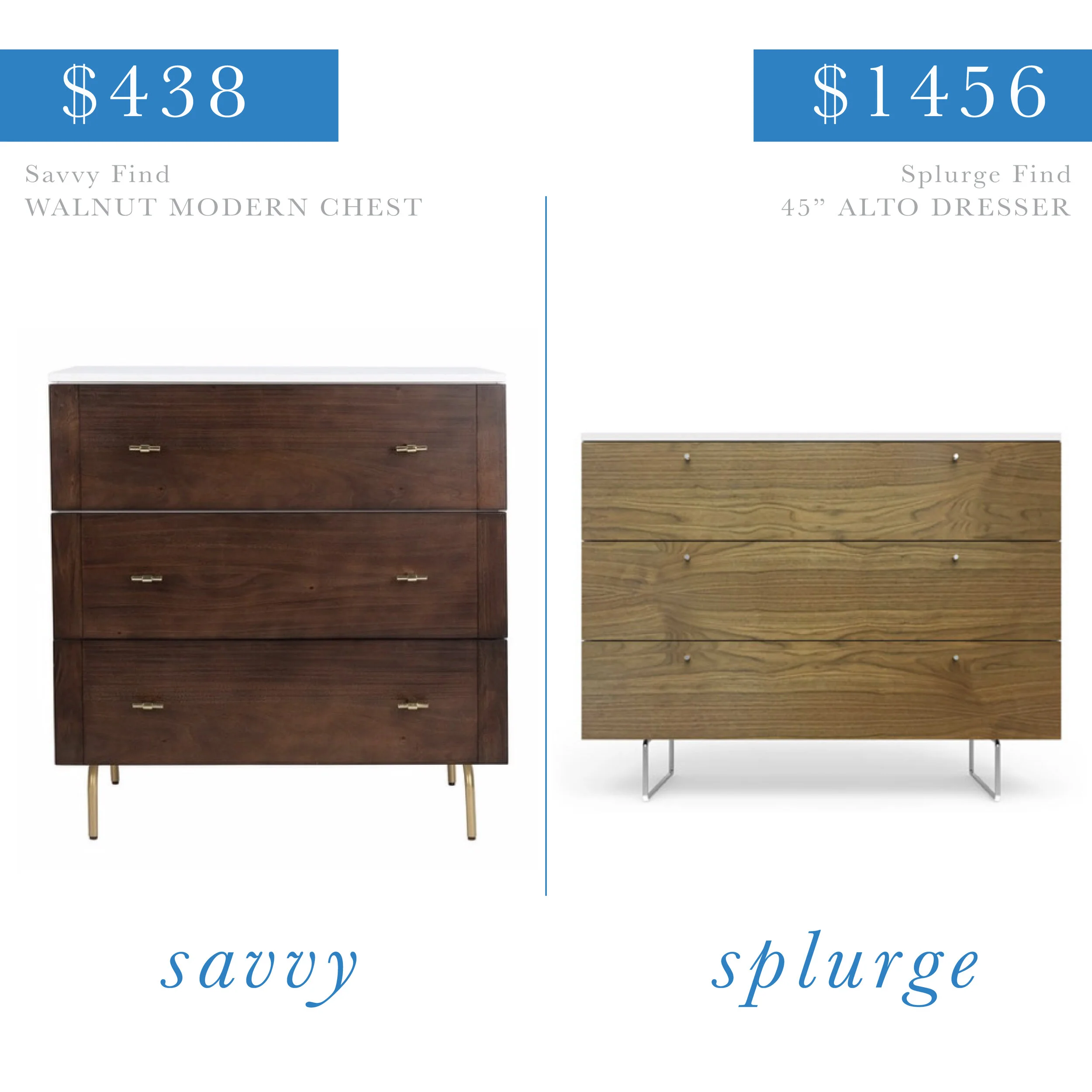 Walnut Chest
