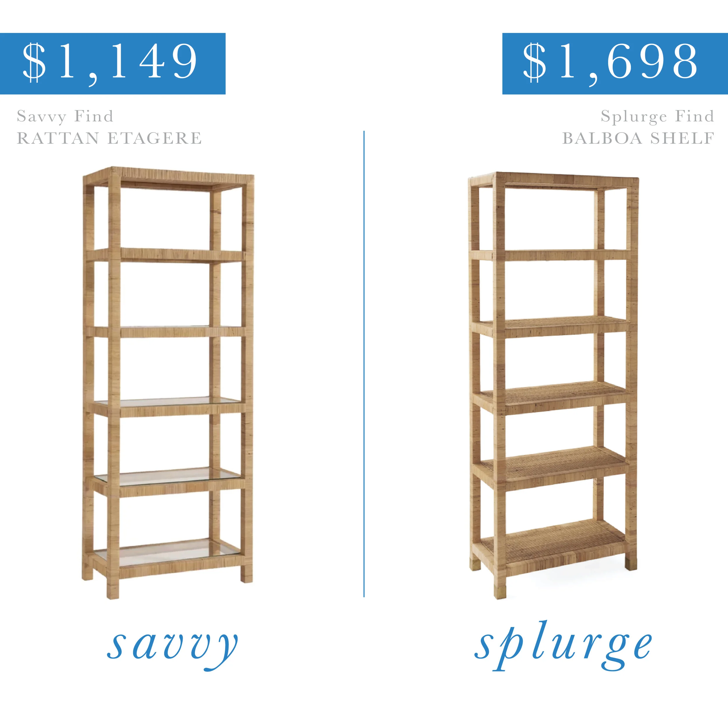 Balboa Shelf Look for Less