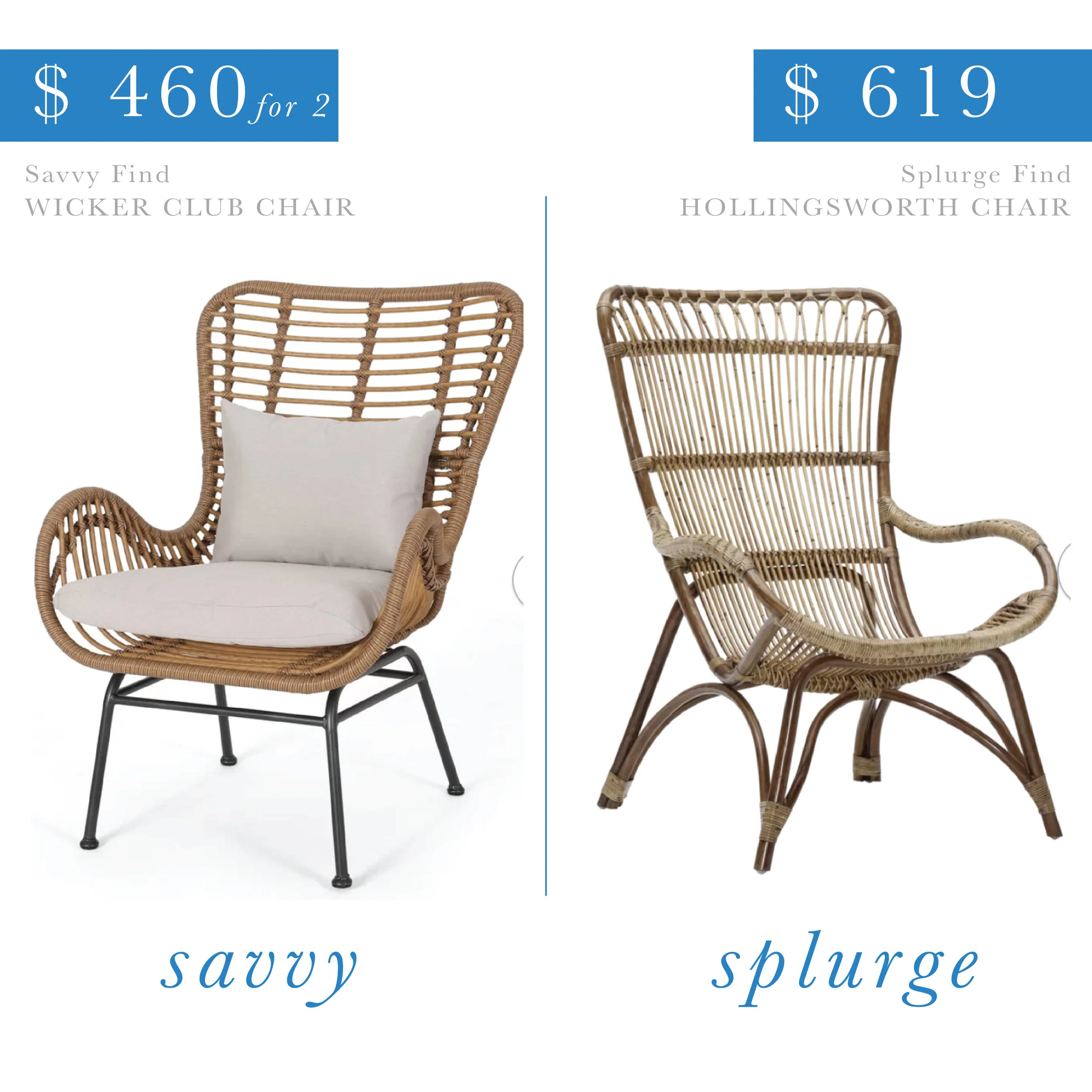 Wicker Lounge Chair