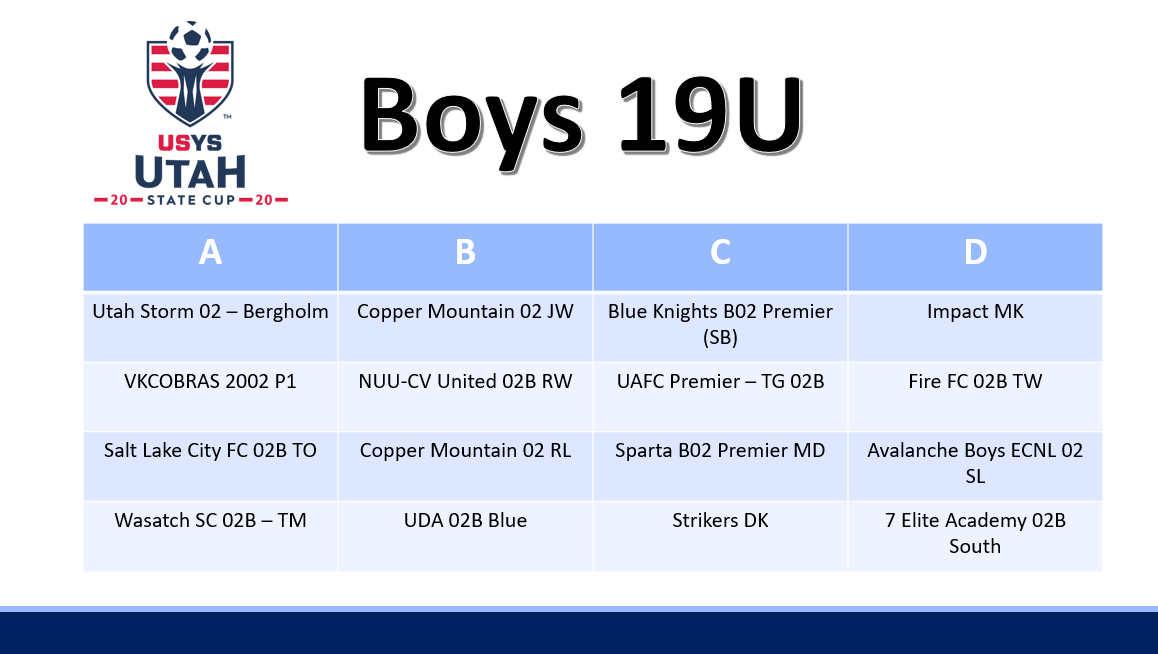 Boys 19U Draw Result.PNG
