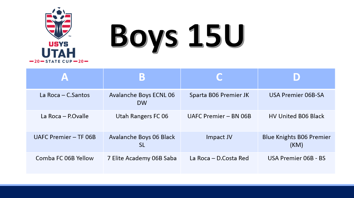Boys 15U Draw Result.PNG