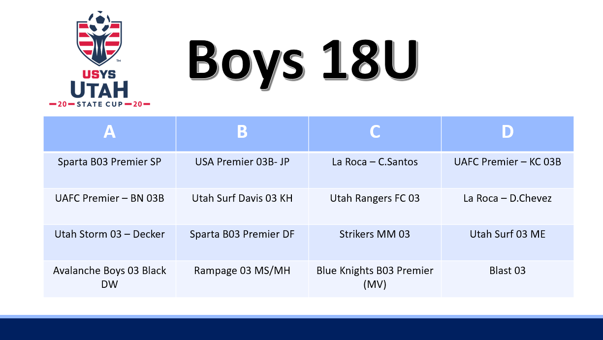 Boys 18U Draw Result_updated.PNG