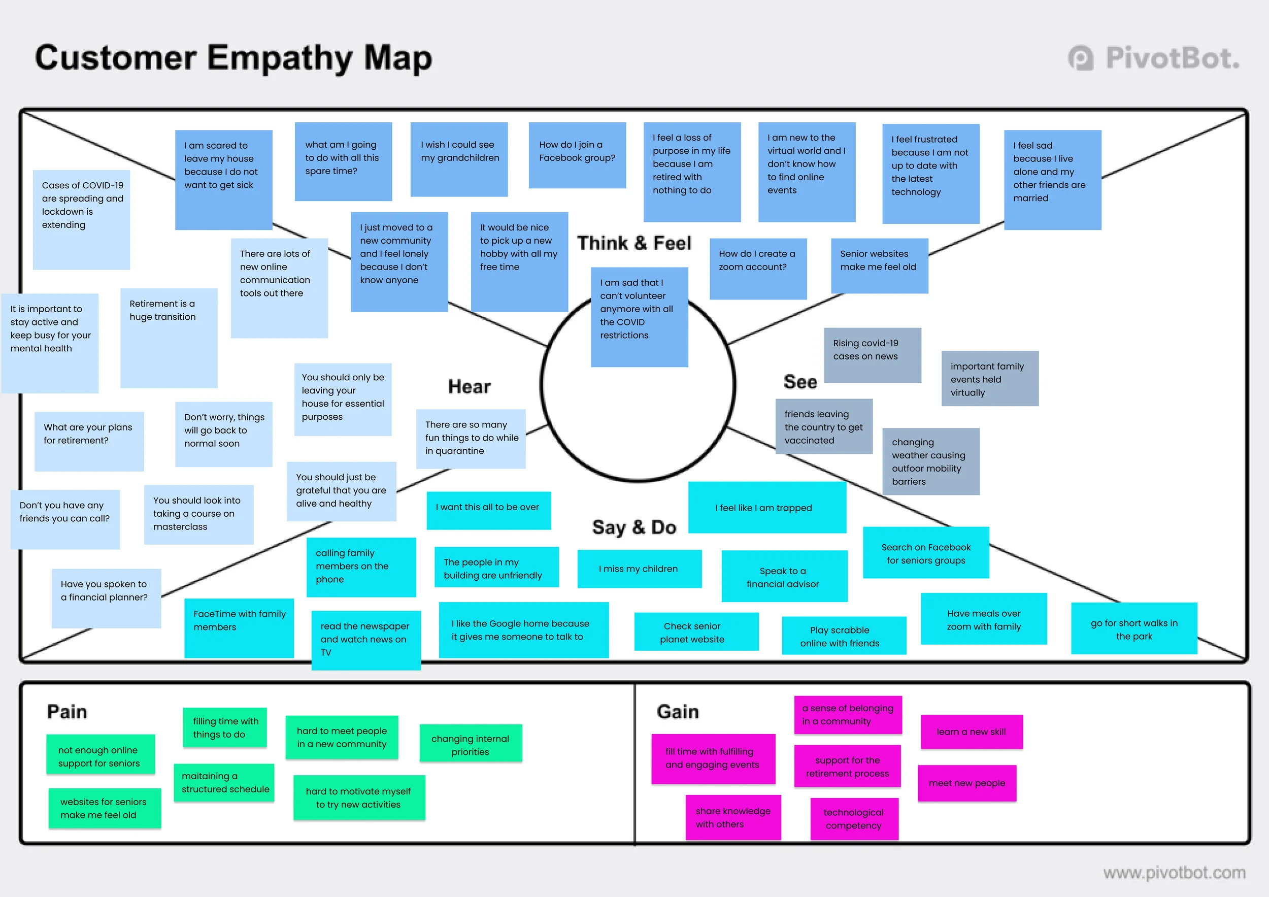 empathy map.jpg