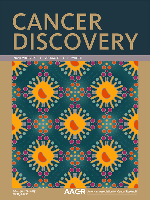 november 2023_m_candisc_13_11_cover.png