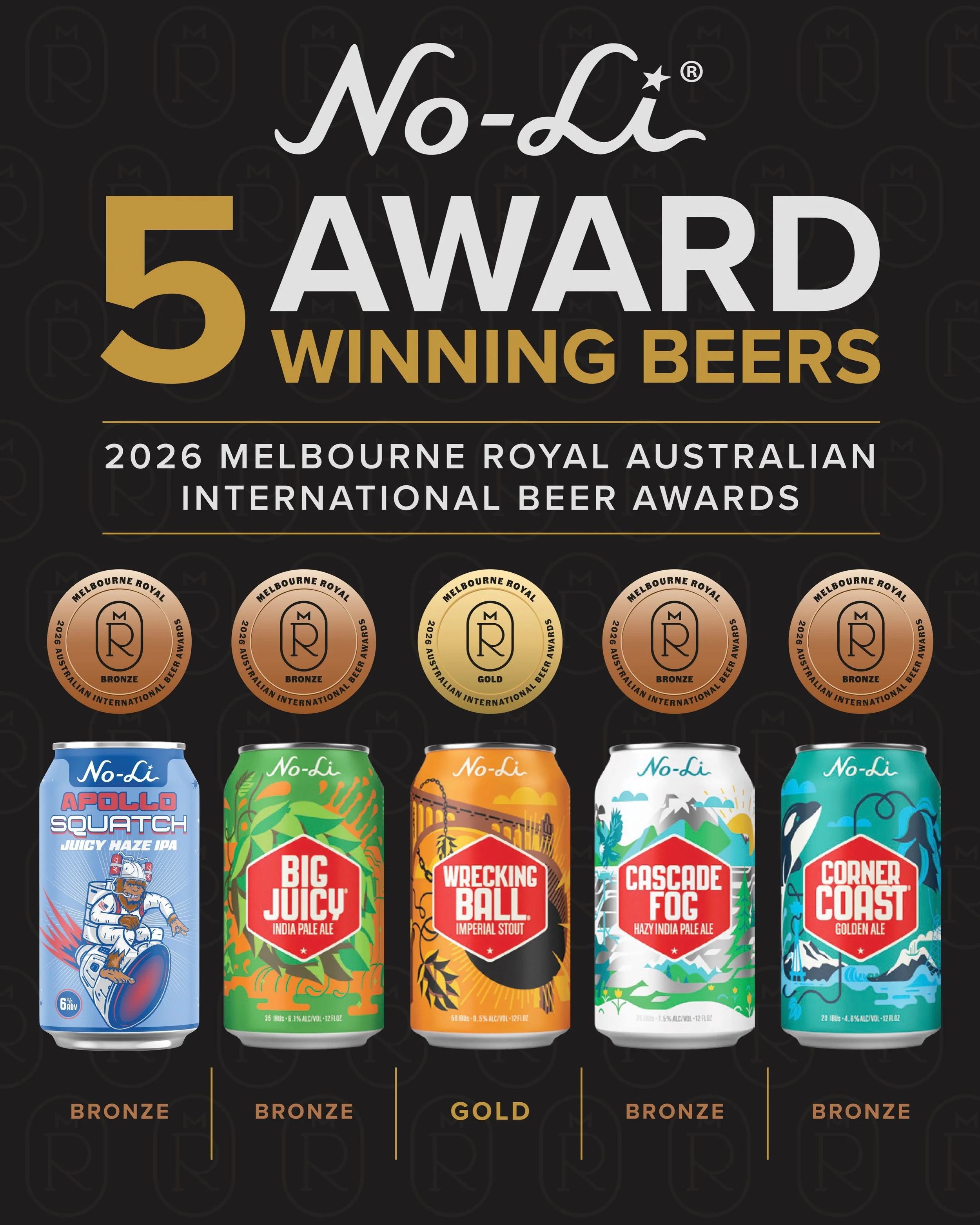 From Spokane to Melbourne 🇦🇺🍻

No-Li just brought home 5 medals from the 2026 Melbourne Royal Australian International Beer Awards, one of the most competitive beer competitions in the world. Huge shoutout to our entire brewing &amp; production te