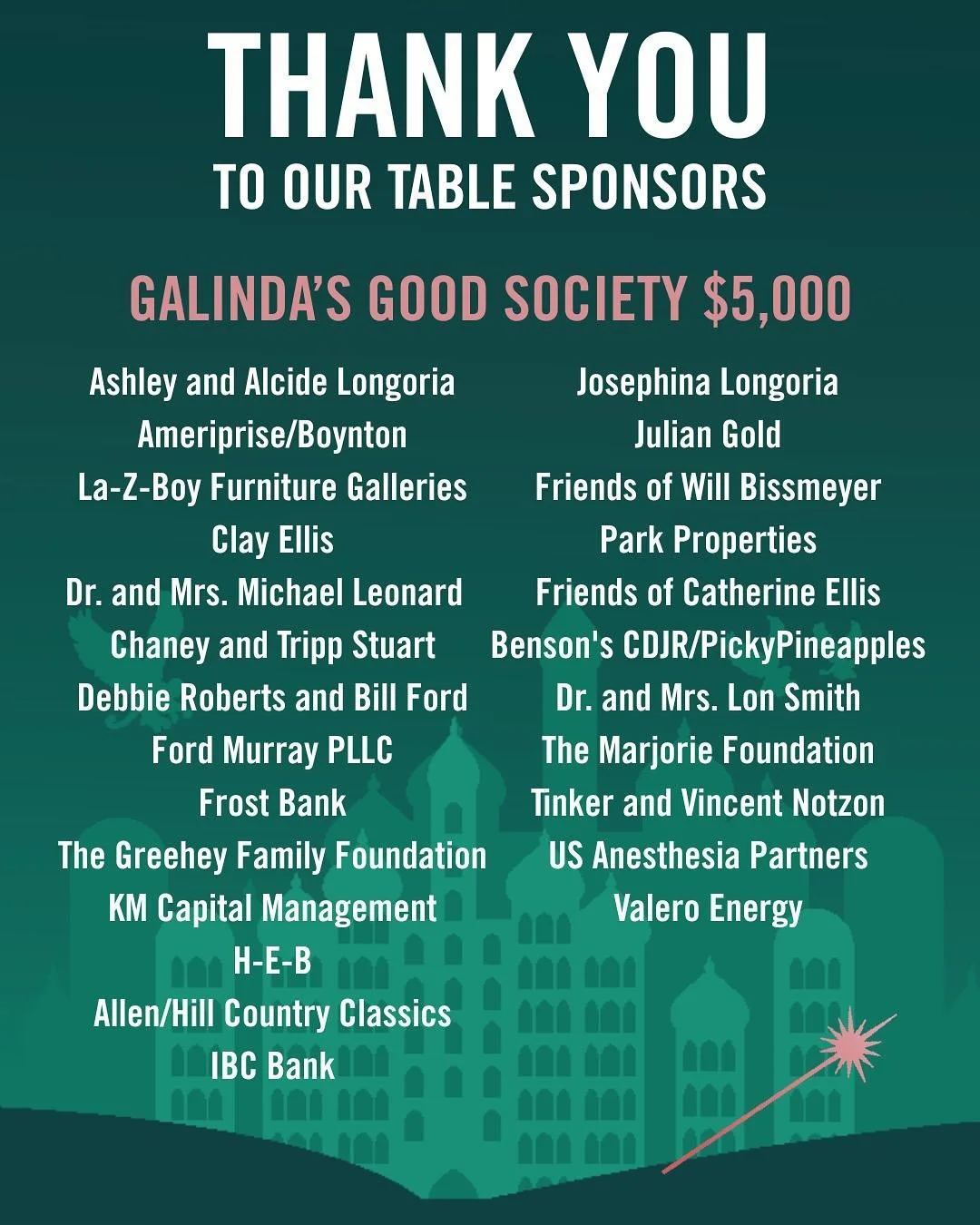Thank you to our Galinda&rsquo;s Good Society and Over the Rainbow Alliance sponsors for the 2025 Off-Broadway Gala! 🪄🌈

Your generosity helps our STARS continue building pre-vocational, social, and daily living skills that shine on campus and out 