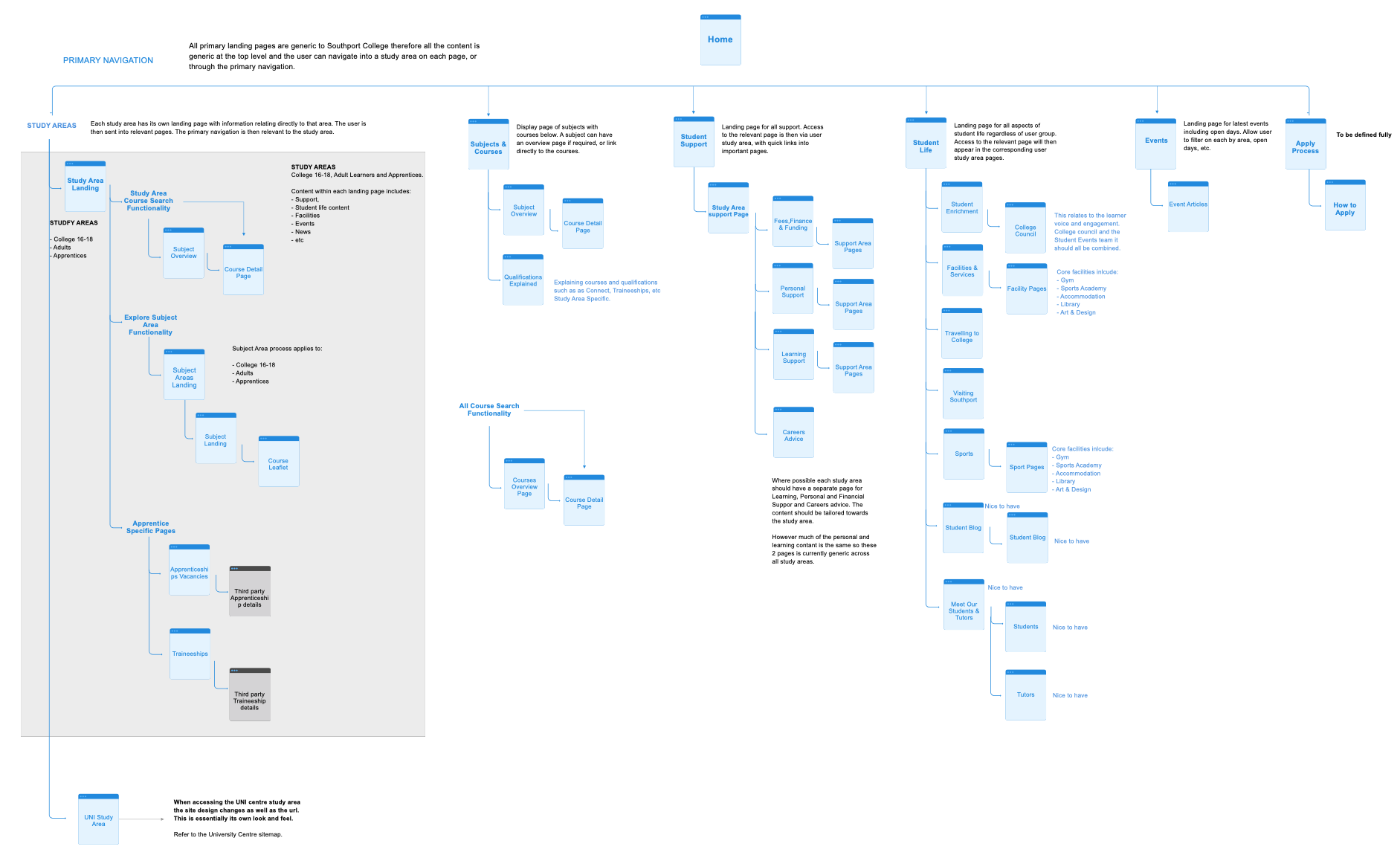 Screenshot 2020-03-22 at 09.45.26.png