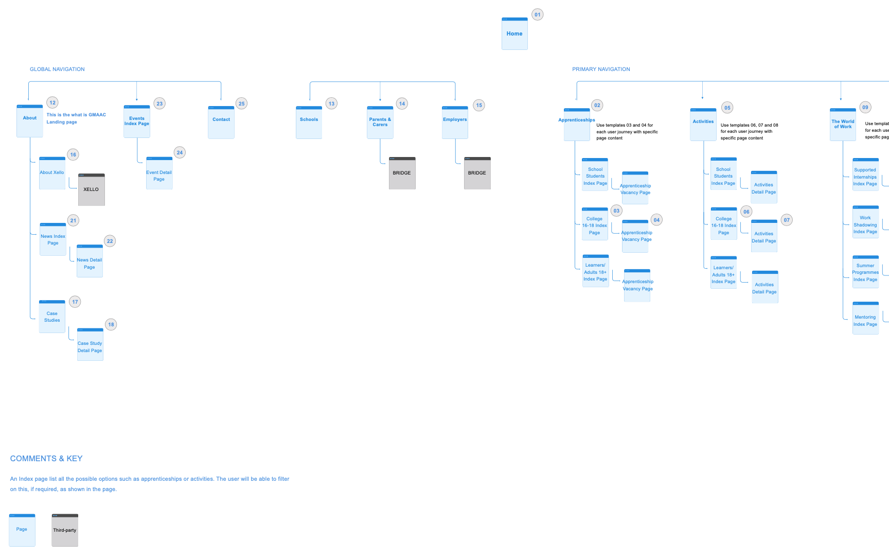 Screenshot 2020-03-22 at 10.41.49.png