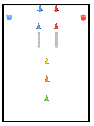 Spring Session Riding Goals