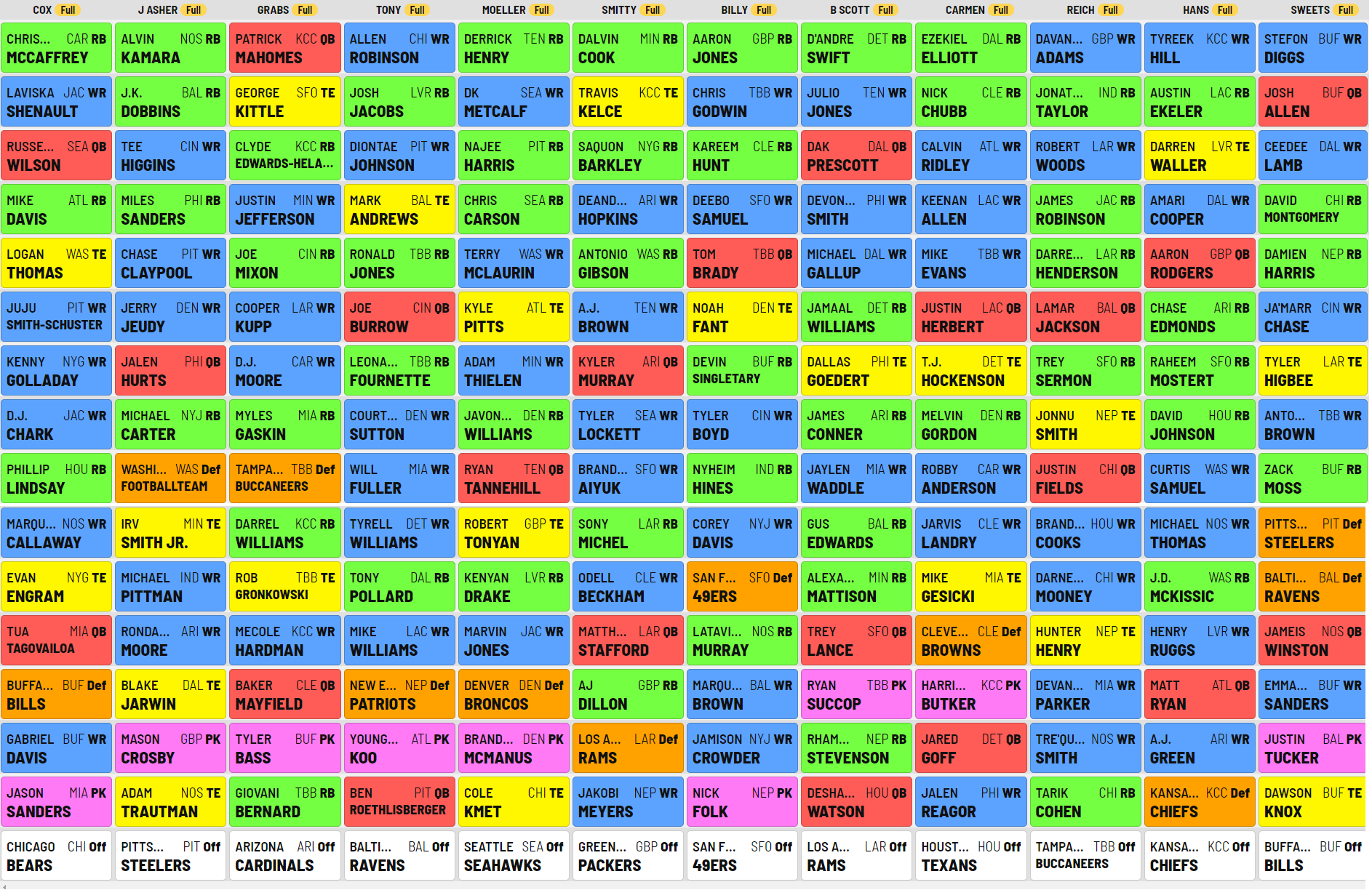 league results bigger.png