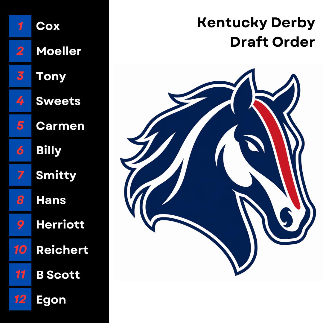 DraftOrder26.png