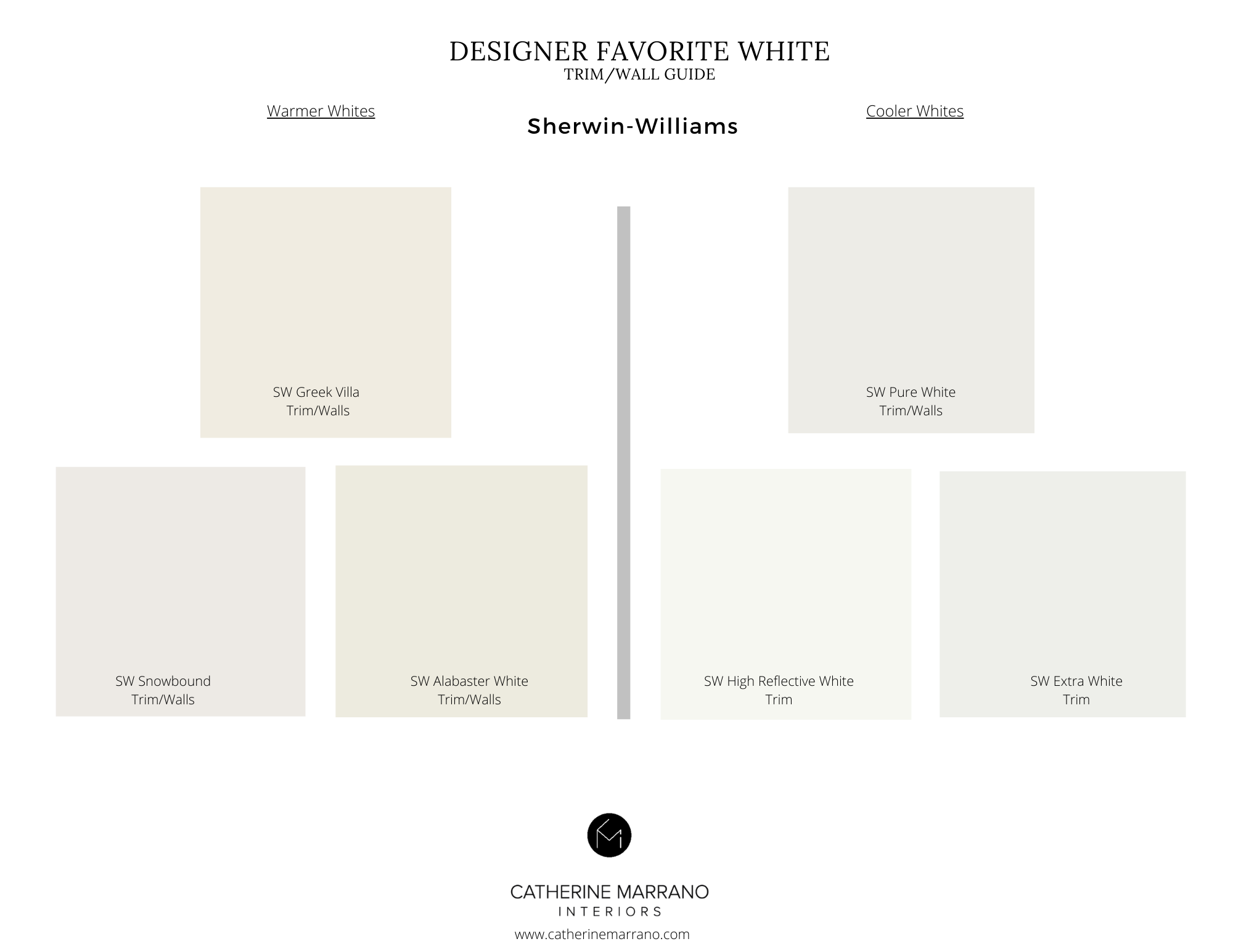 Which White is the Right White?