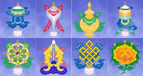 Teaching by Lama Yeshe: The Eight Consciousnesses and Their Fruition