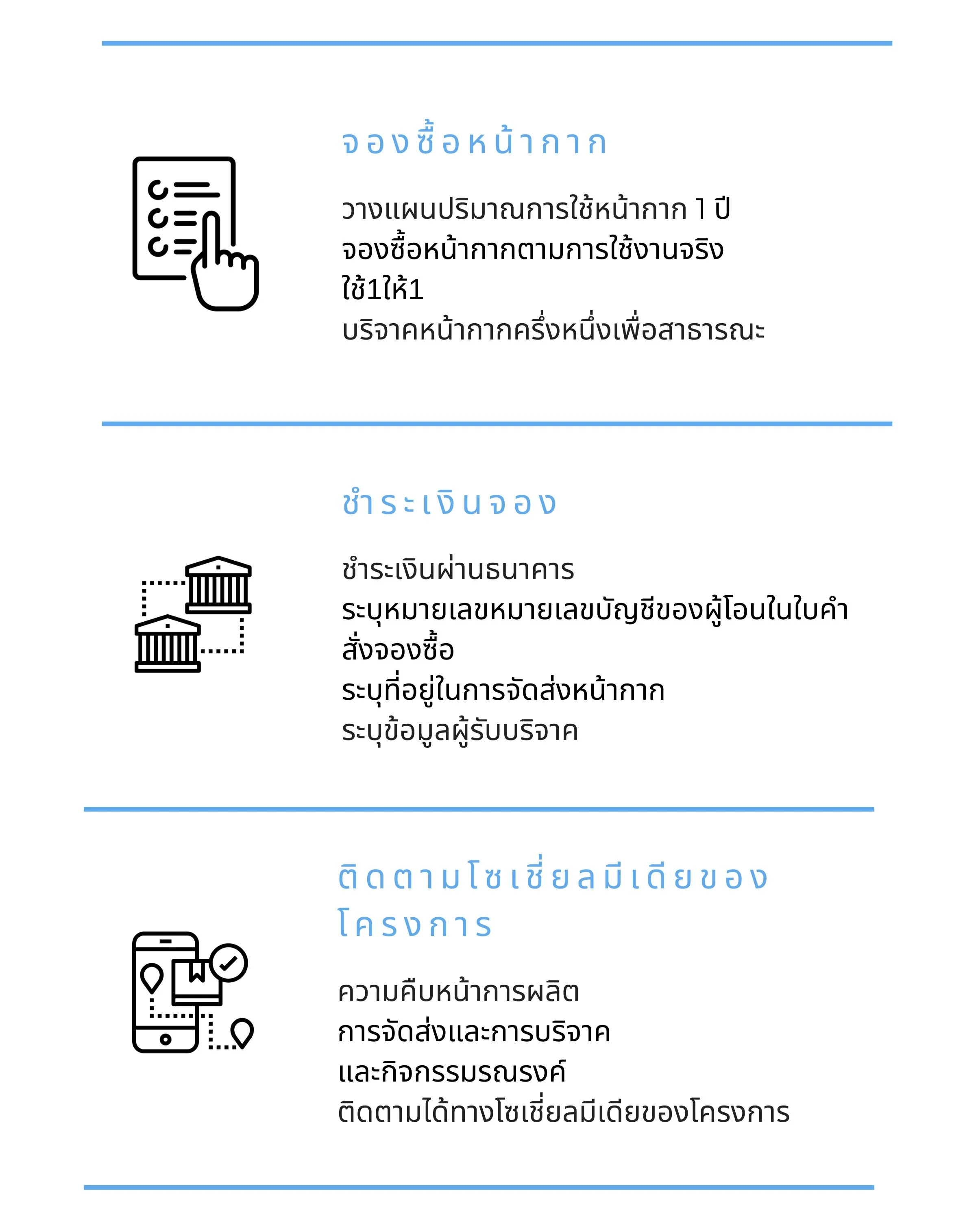 How+to+contribute+to+mask+bank+Thai.jpg