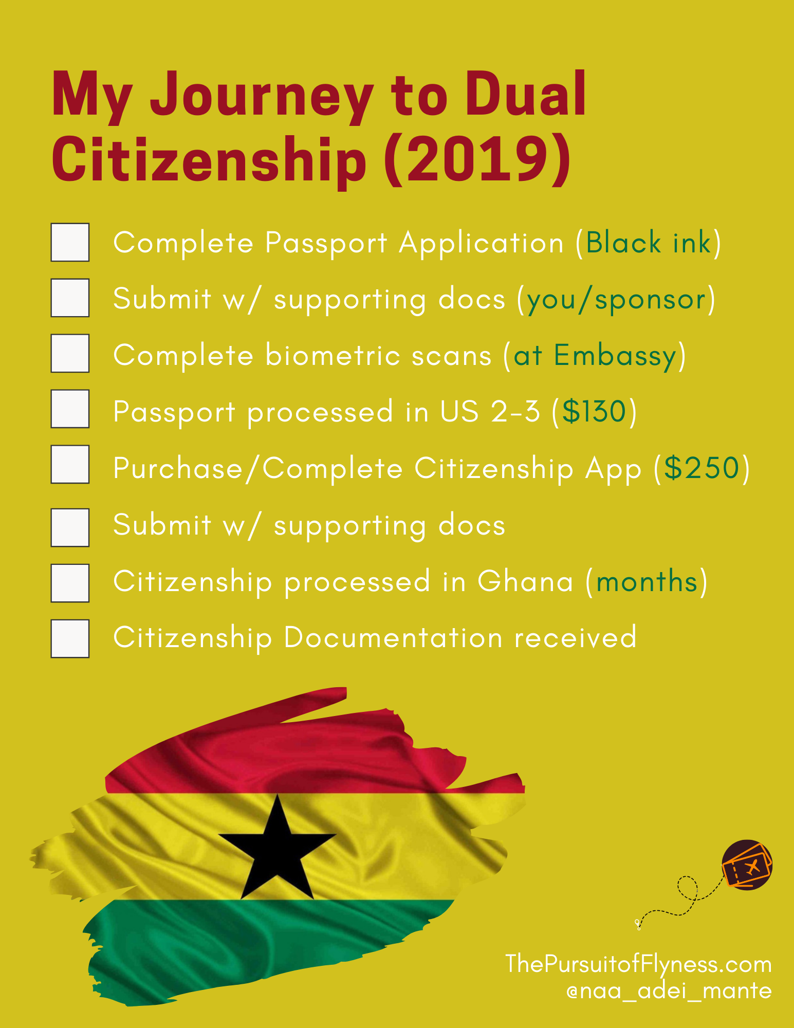 how I became a dual citizen — the pursuit of flyness