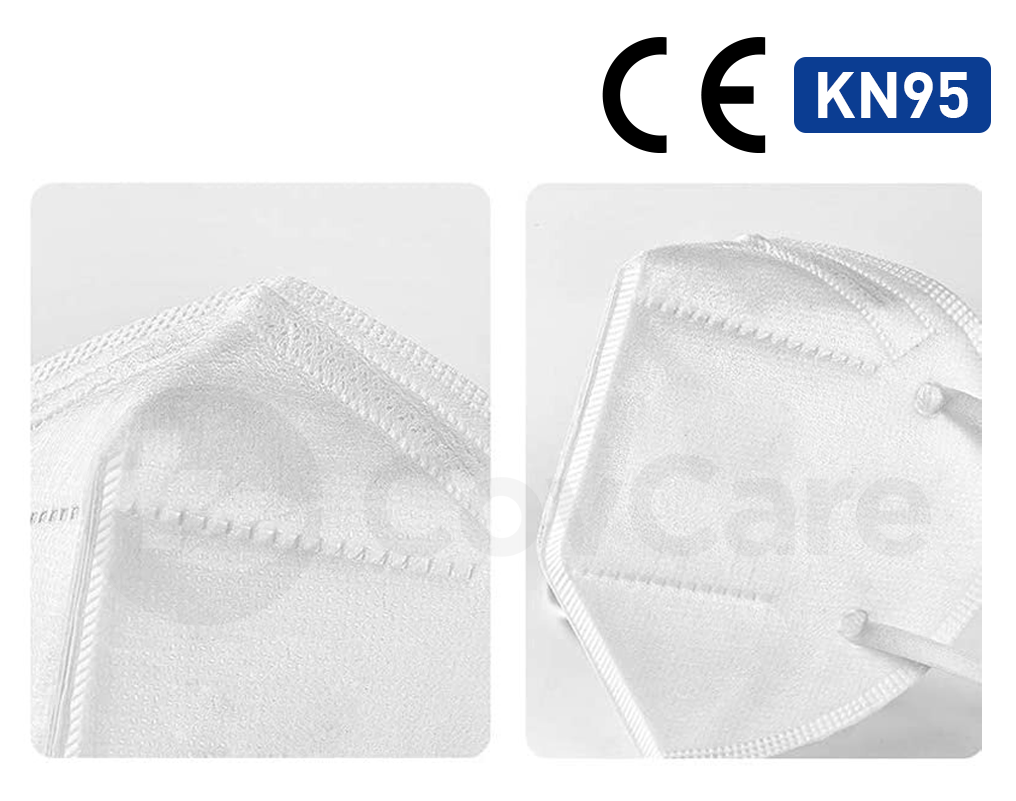[Pack of 5] CE Certified, KN95 Respirator Facemask