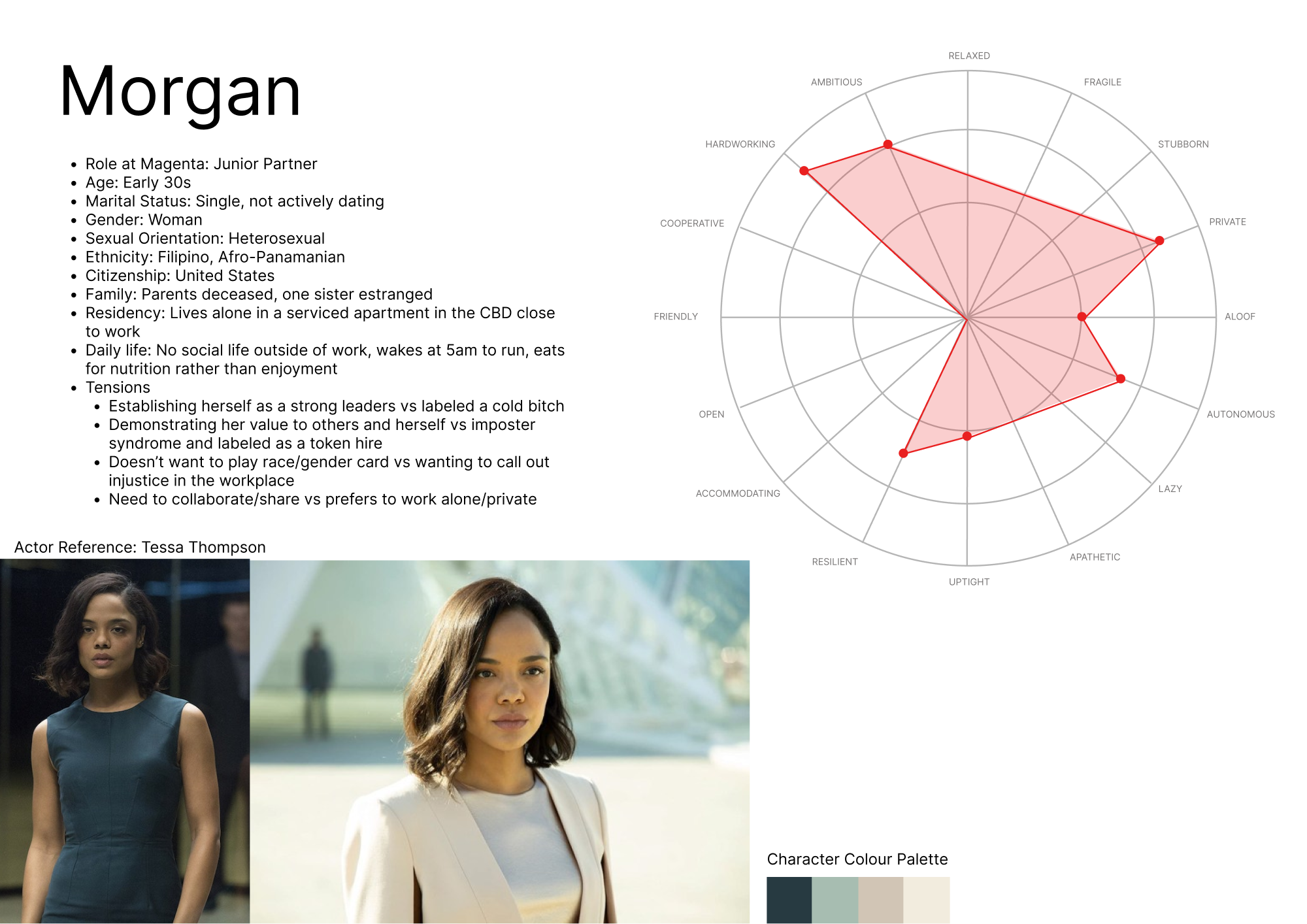 Characters - Morgan.png
