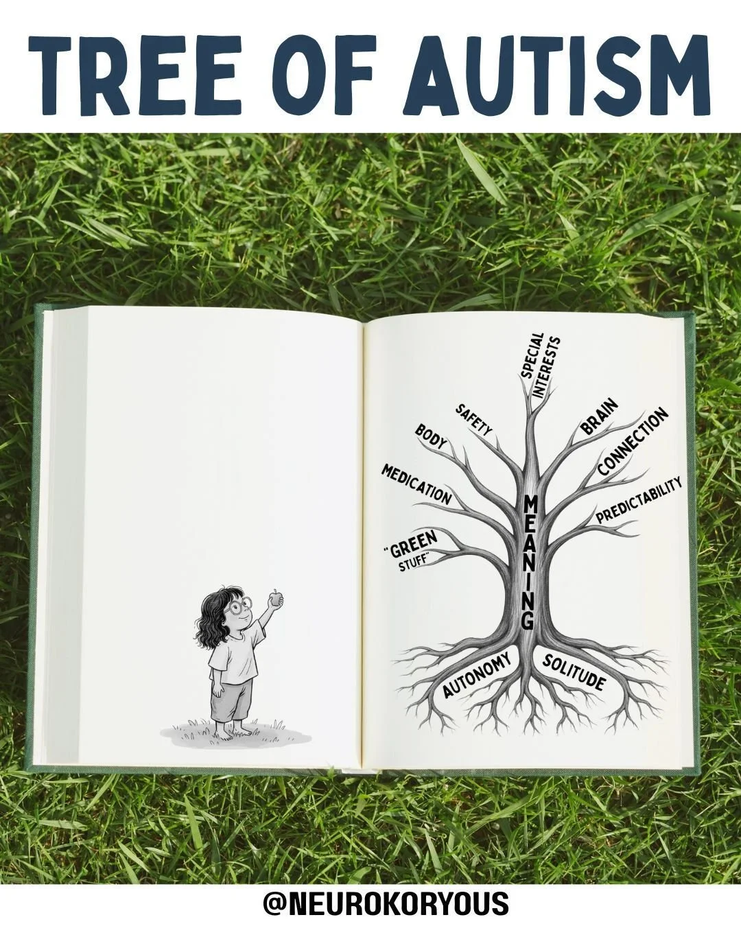 Autism is a neurotype, or a specific kind of brain. Brains and bodies are meant to diverse. Instead of focusing on preventing those of us who are here and neurodivergent, what if we learned how to support us better?

Autistic people need an understan