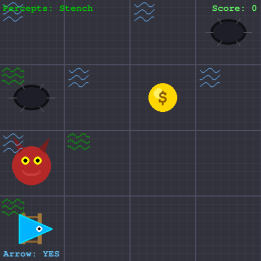 Recurrent PPO RL - Wumpus World Implementation