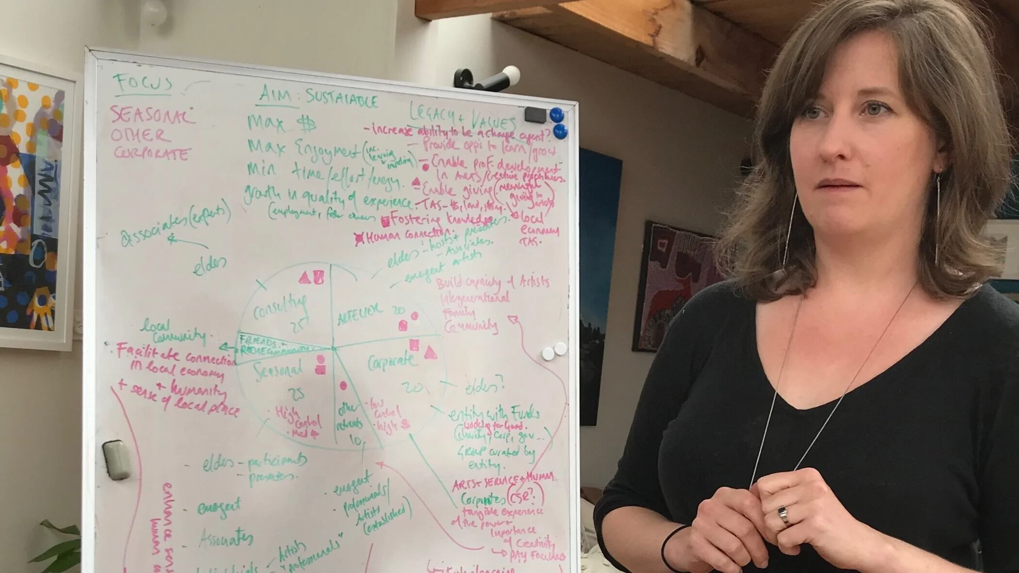 Anna-Lise de LorenzoBusiness consultant and marketing strategist, Tasmania, Australia