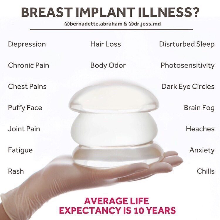 RePosted @dr.jess.md &bull; Post co-written with the amazing @bernadette.abraham
.
🔹
Ever considered breast augmentation?
New data released by the American Society of Plastic Surgeons (ASPS) shows a 48% increase in breast augmentation procedures fro