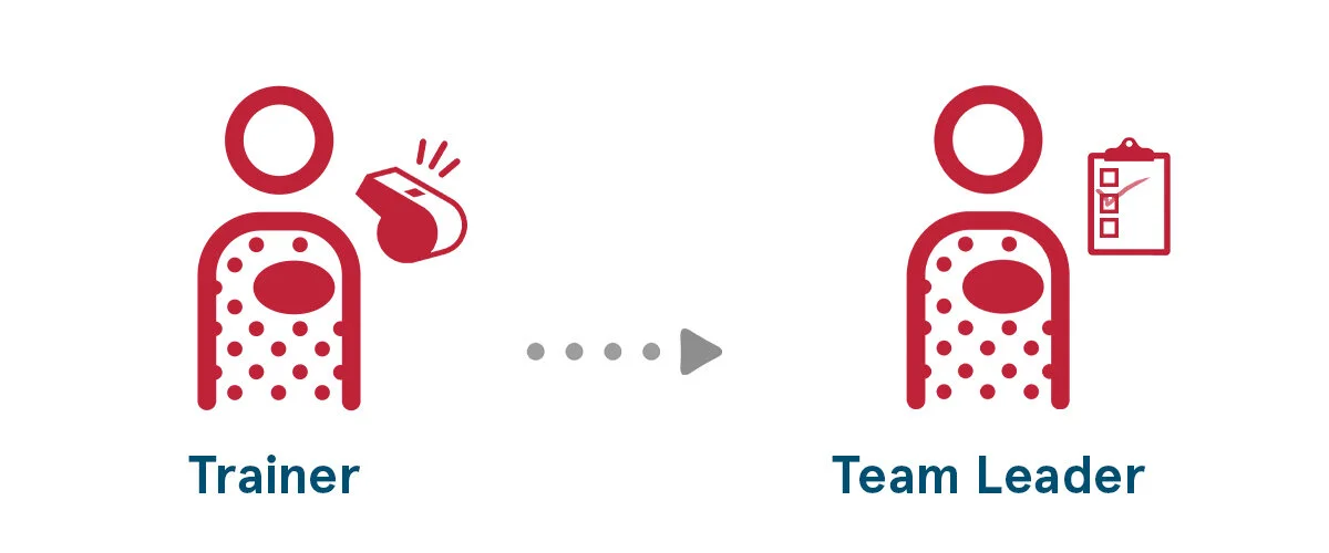 Trainer to team leader