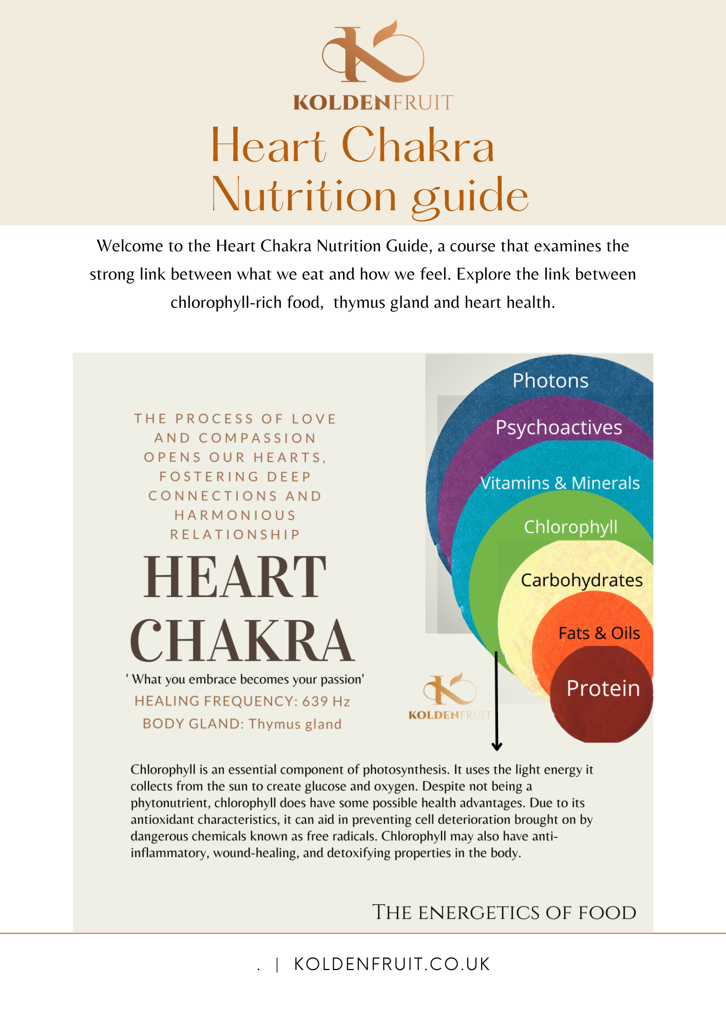 Heart chakra healing