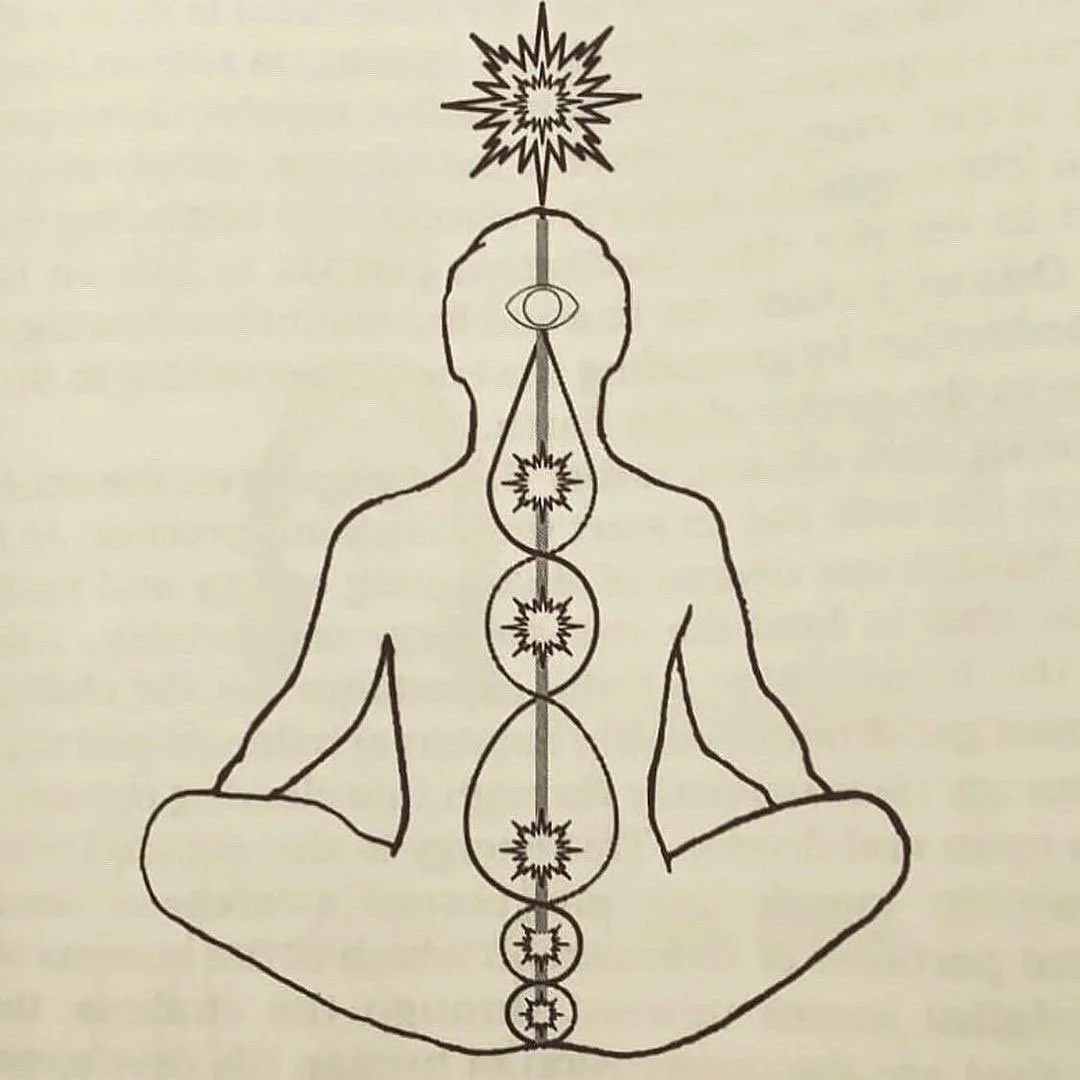 Line drawing of a person meditating in a lotus position with seven chakras represented as circles with star-like symbols extending along the body, ending with a starburst shape at the top.