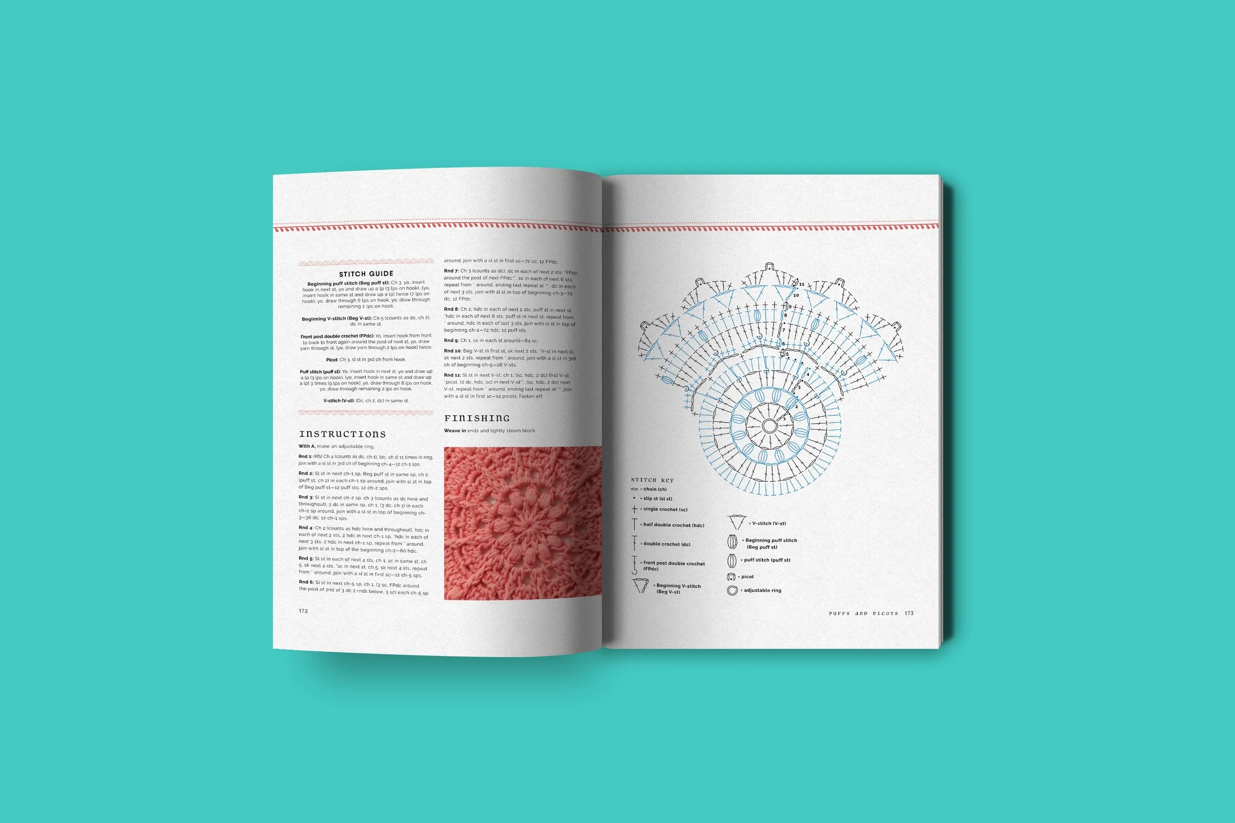 Mandalas-Ch-secondpage.jpg