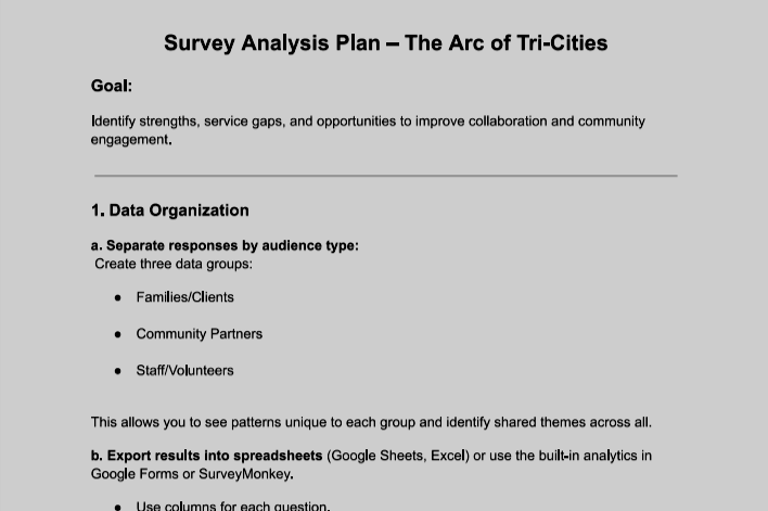 Survey Analysis Plan