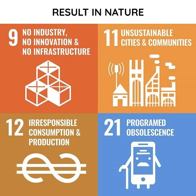 🆘️#𝐅𝐮𝐭𝐮𝐫𝐞 𝐢𝐬 𝐧𝐨𝐭 𝐧𝐞𝐠𝐨𝐭𝐢𝐚𝐛𝐥𝐞 𝐚𝐧𝐲𝐦𝐨𝐫𝐞!⁣&hearts;️
⁣
We can evolve industries based on a deeper understanding of reality and win-win structures, by 𝘦𝘯𝘤𝘰𝘶𝘳𝘢𝘨𝘪𝘯𝘨 𝘤𝘳𝘦𝘢𝘵𝘰𝘳𝘴 𝘵𝘰 𝘤𝘰𝘰𝘱𝘦𝘳𝘢𝘵𝘦 𝘢𝘯𝘥 𝘴𝘩𝘢