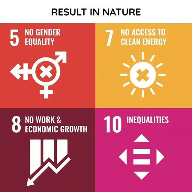 -&gt;&gt; SWIPE LEFT -&gt;⁣&gt;
☮️ We will live in PEACE ON EARTH 🌍 when representatives, leaders, educators, artists, faith gatherers acknowledge the fact that nature is unified and blooms with kindness.⁣
⁣
Everyone needs some support to update kno