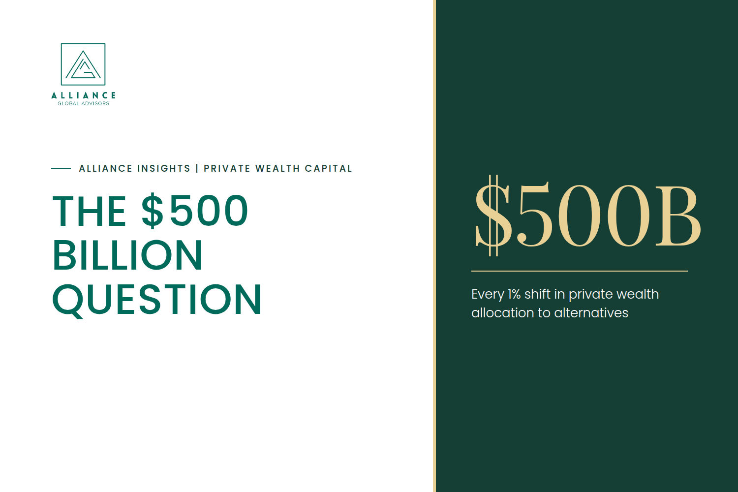The $500 Billion Question