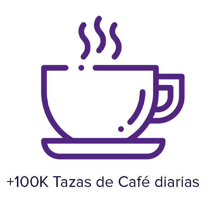 +100K Tazas de Café diarias