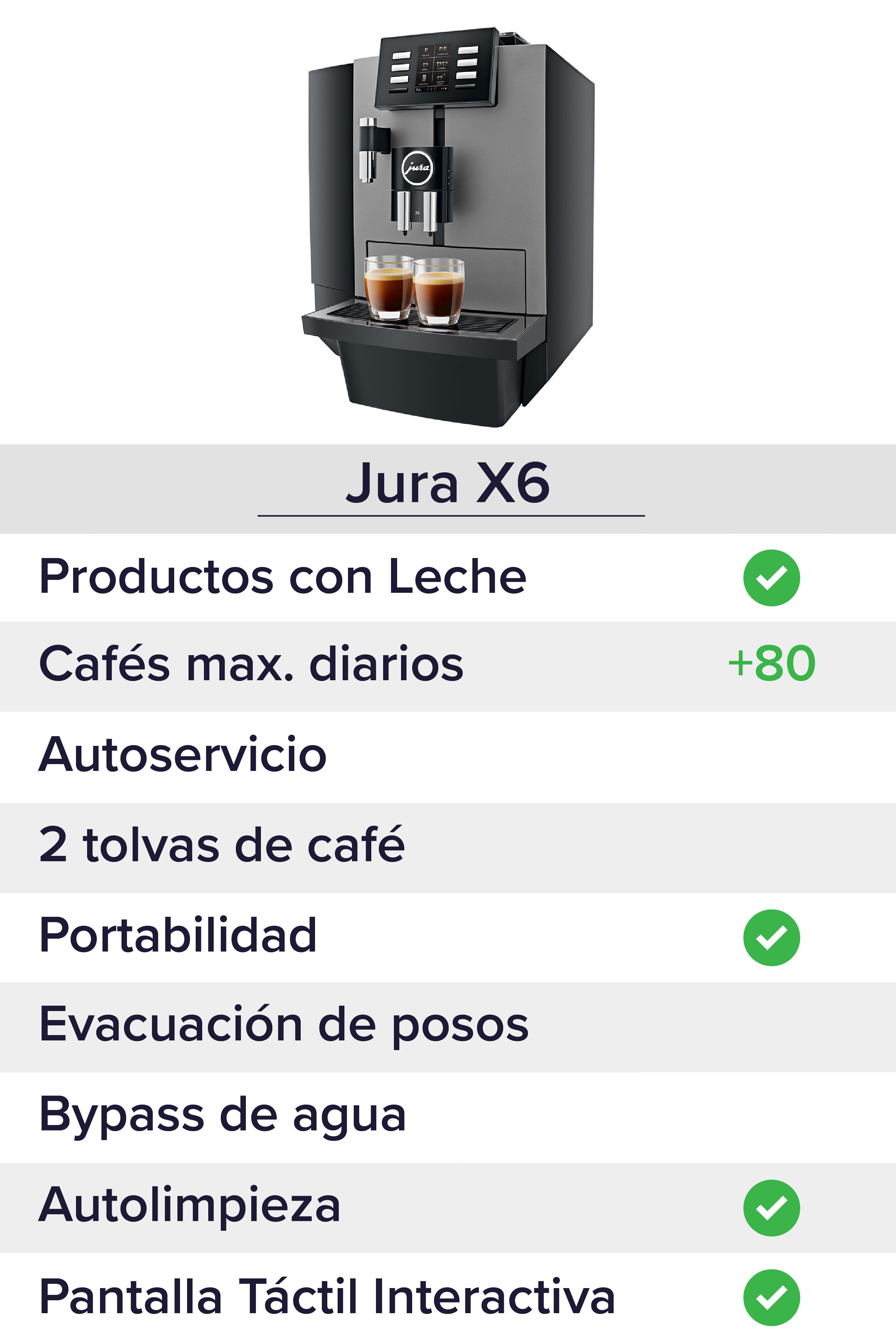 Comparacion-maquina-automatica-jura-x6.jpg