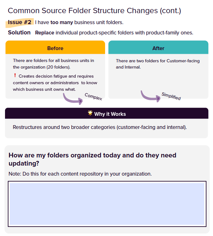 A presentation slide explaining changes in source folder structure, showing 'Before' with 20 complex business unit folders and 'After' with two simplified folders for customer-facing and internal units, and a section on organization and updating folders.