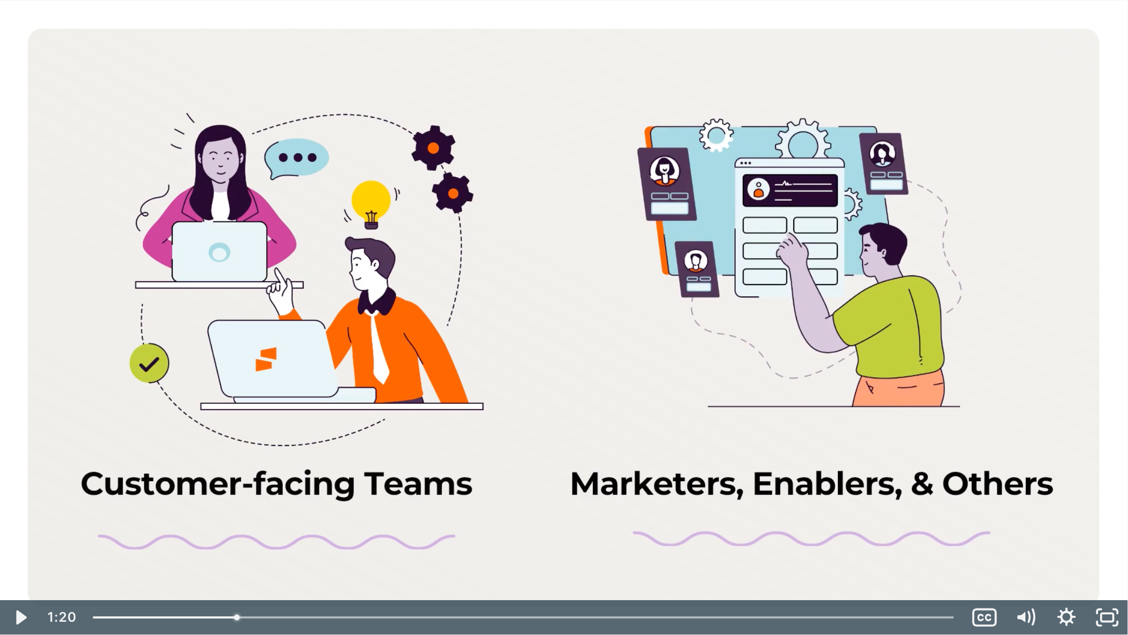Illustration of two groups: customer-facing teams and marketers, enablers, and others, working on computers and digital interfaces with icons representing communication and collaboration.