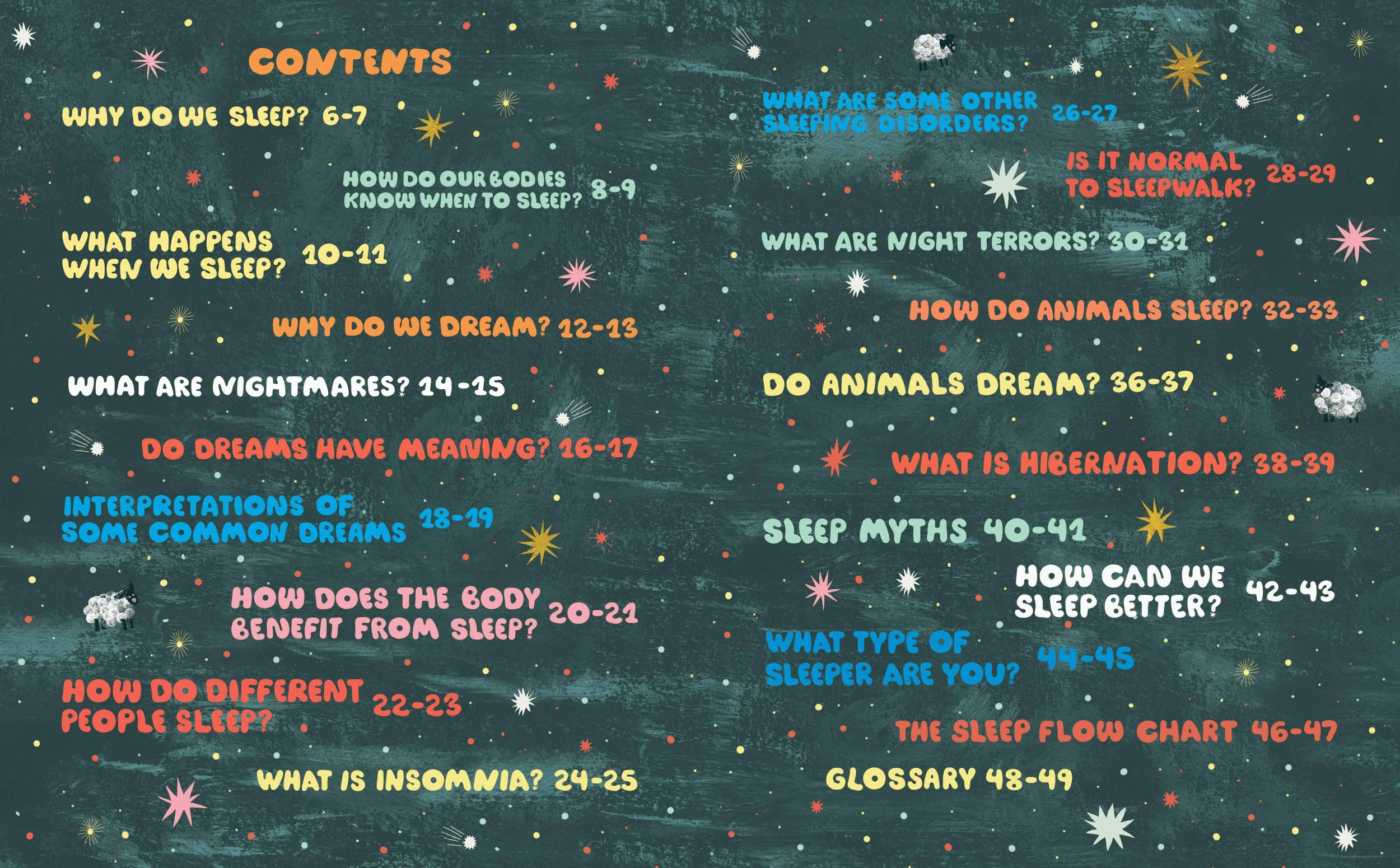 Contents page for Why Do We Sleep?