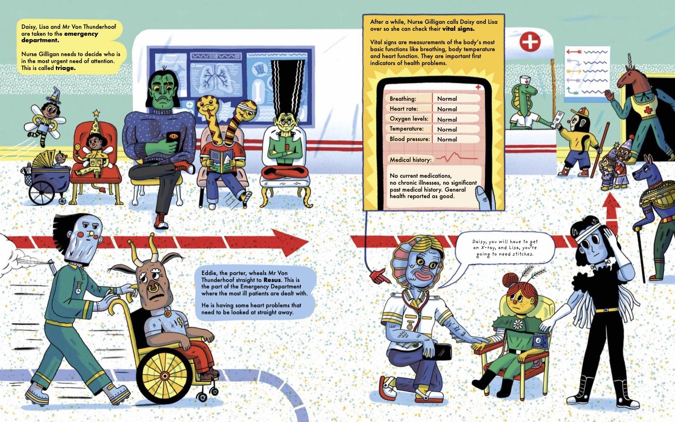 Pagespread from The Hospital for Mythological Creatures