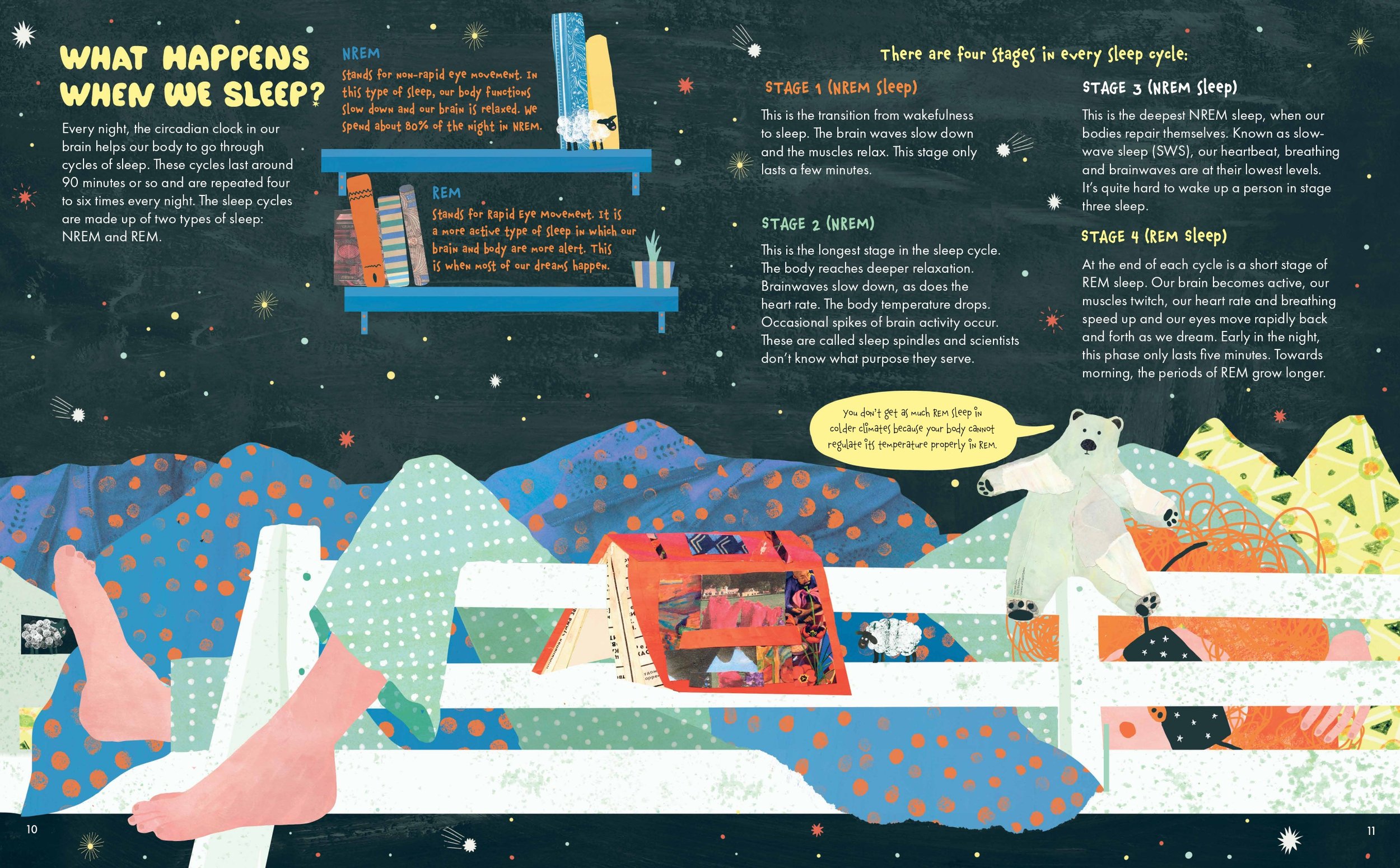 Pagespread from Why Do We Sleep?
